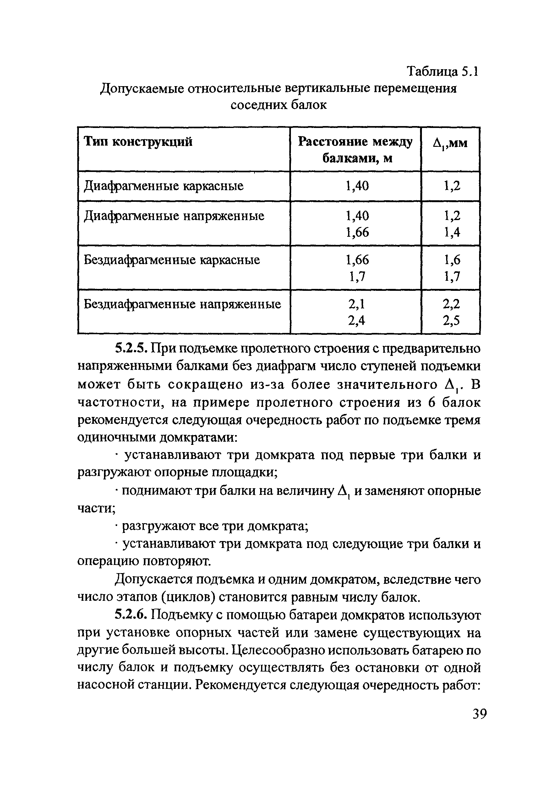 Рекомендации 