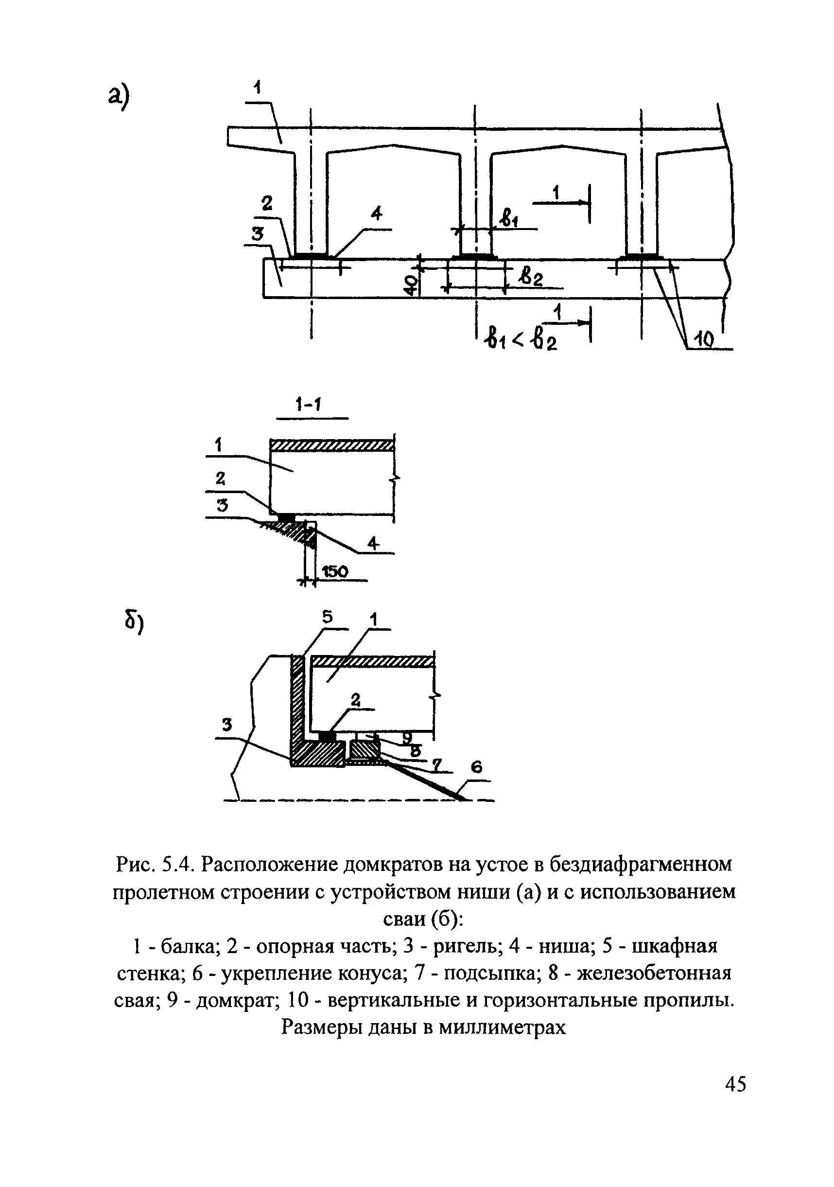 Рекомендации 