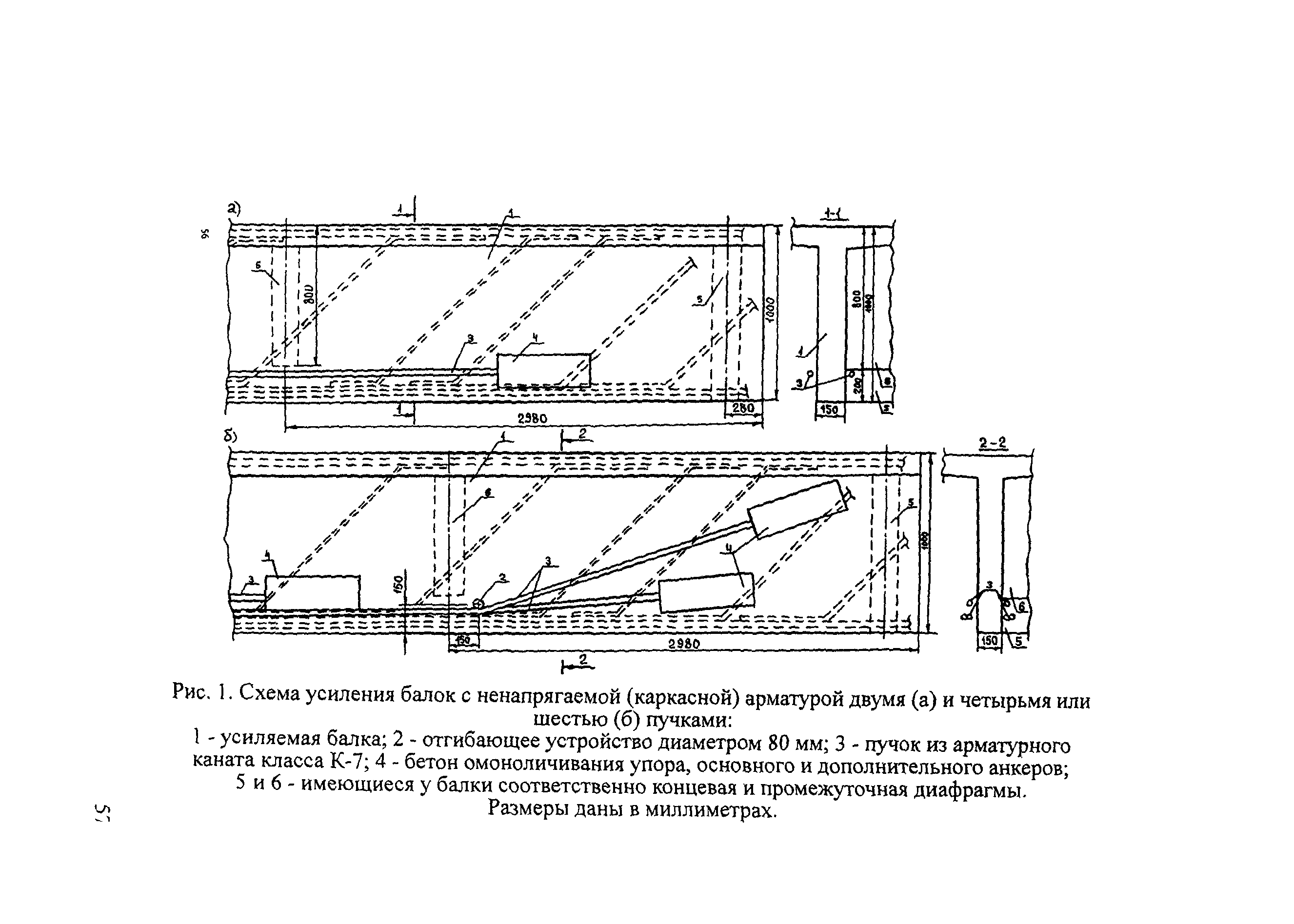 Рекомендации 