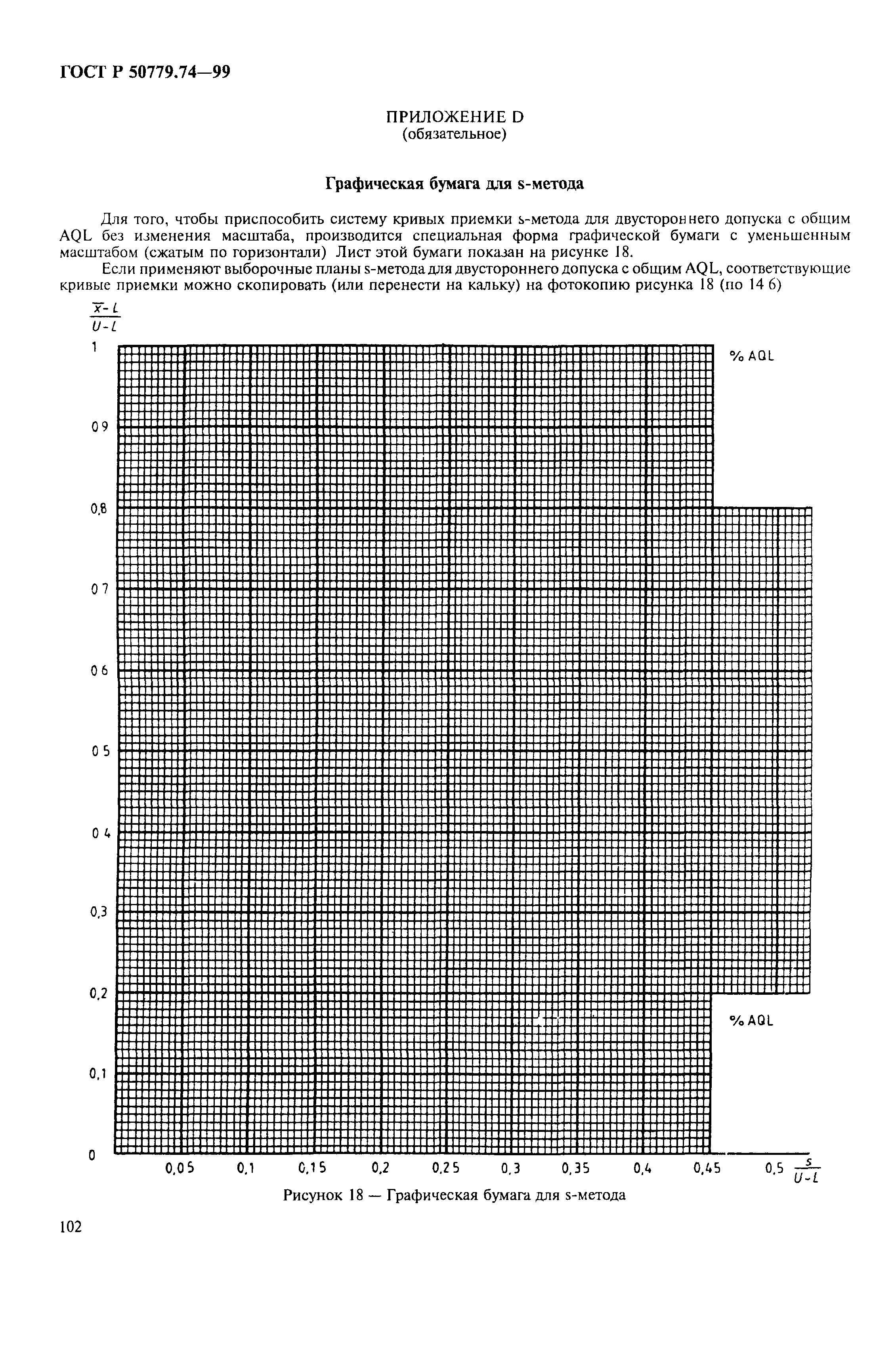 ГОСТ Р 50779.74-99