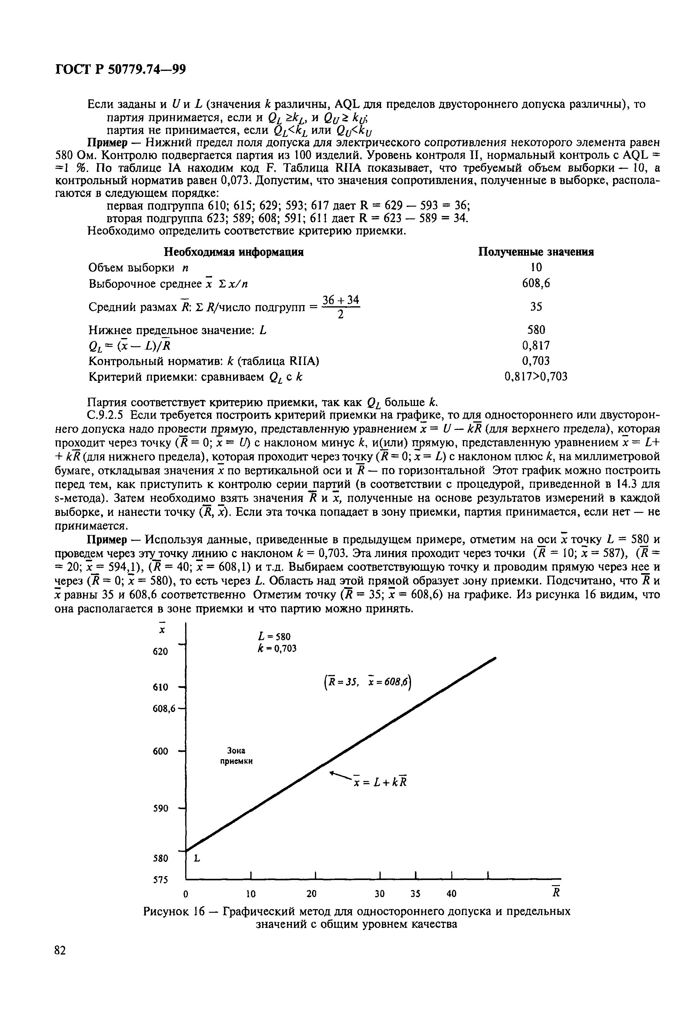 ГОСТ Р 50779.74-99