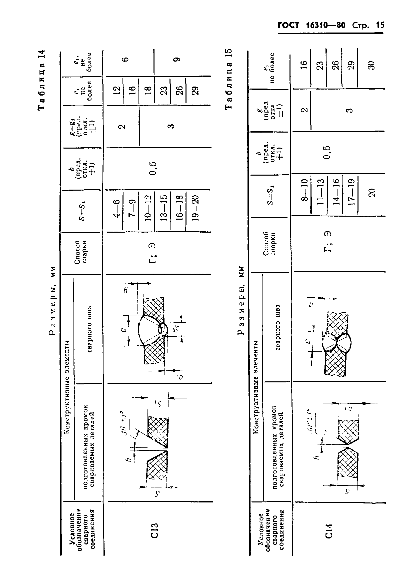 ГОСТ 16310-80