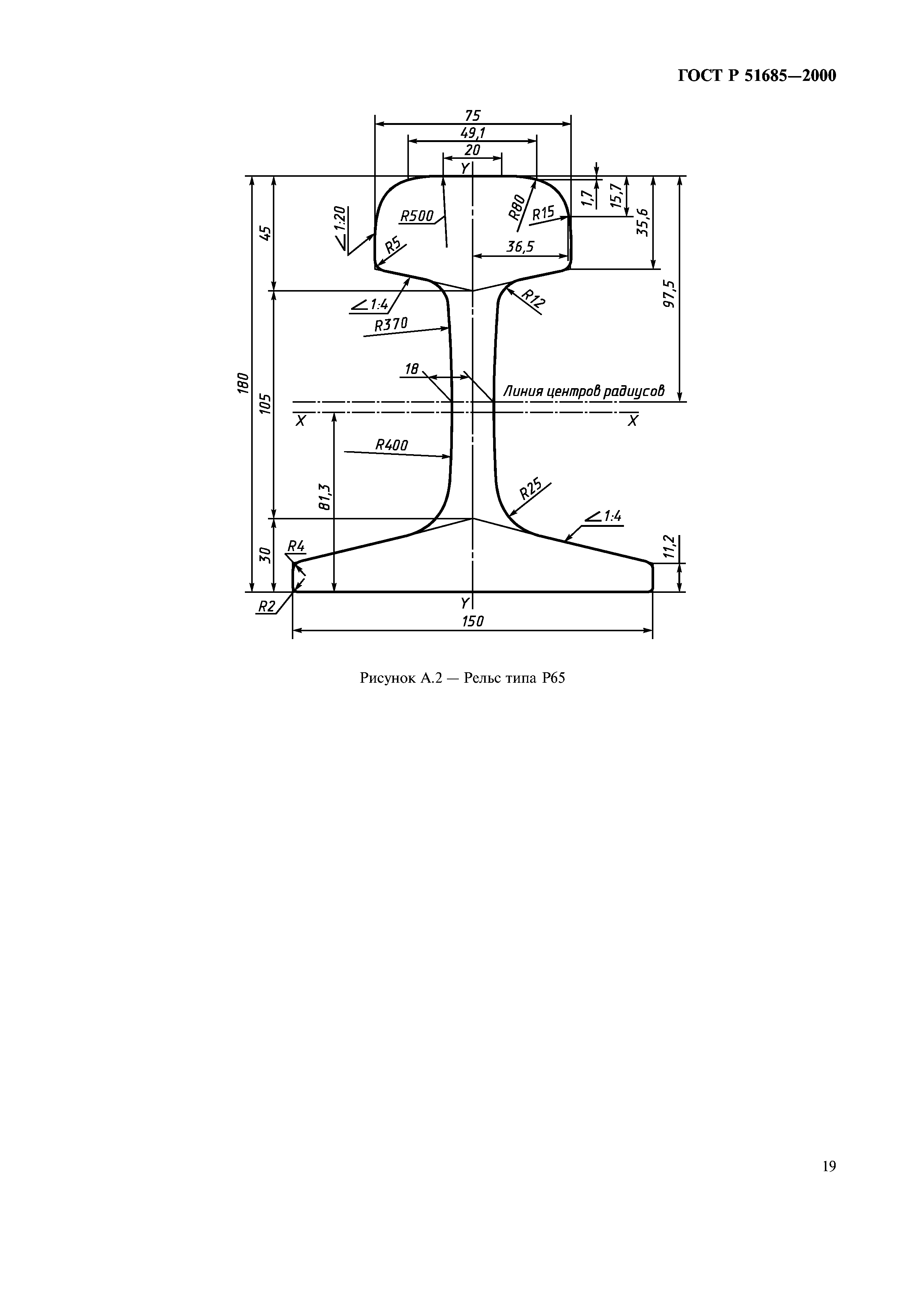 ГОСТ Р 51685-2000