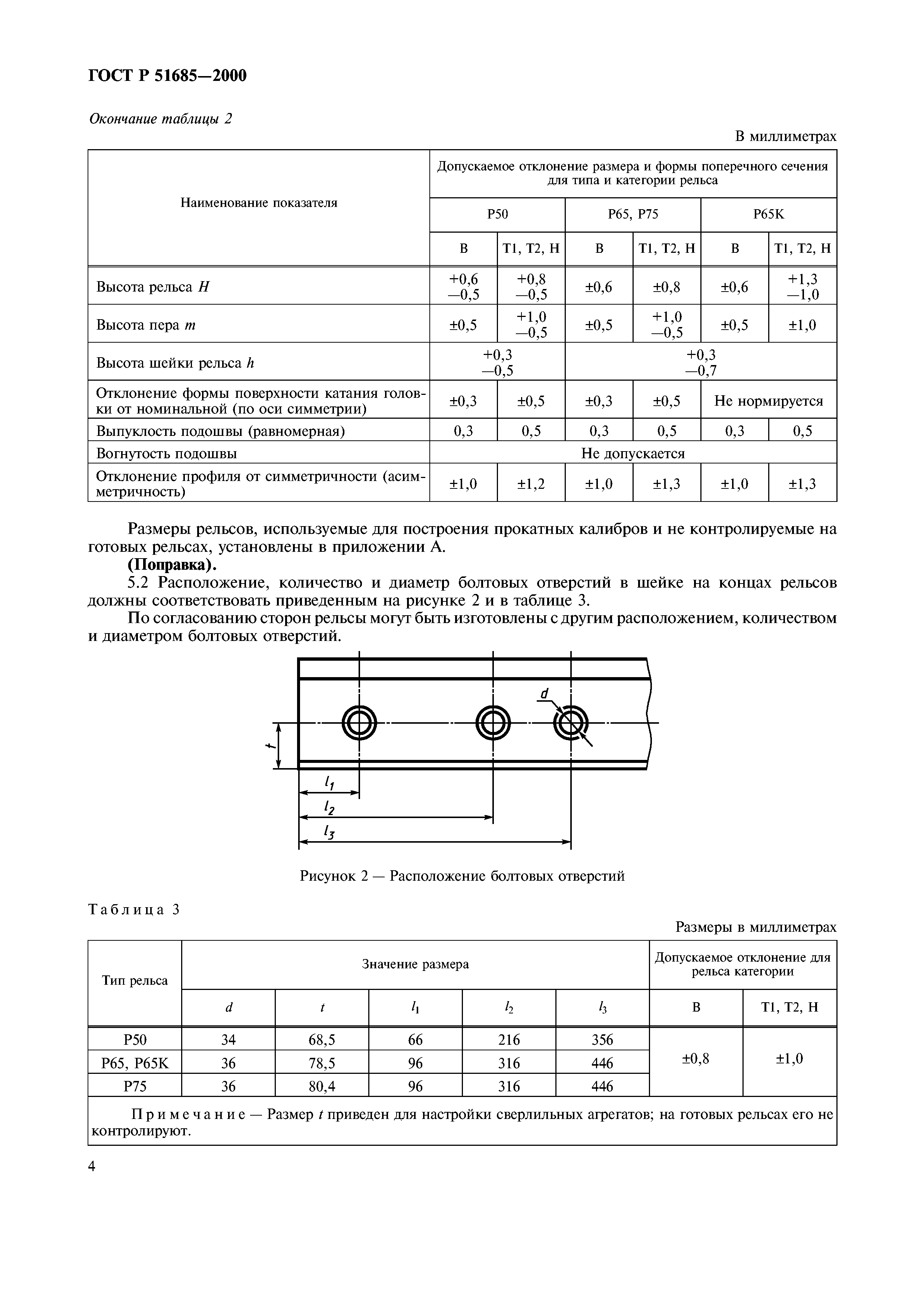 ГОСТ Р 51685-2000