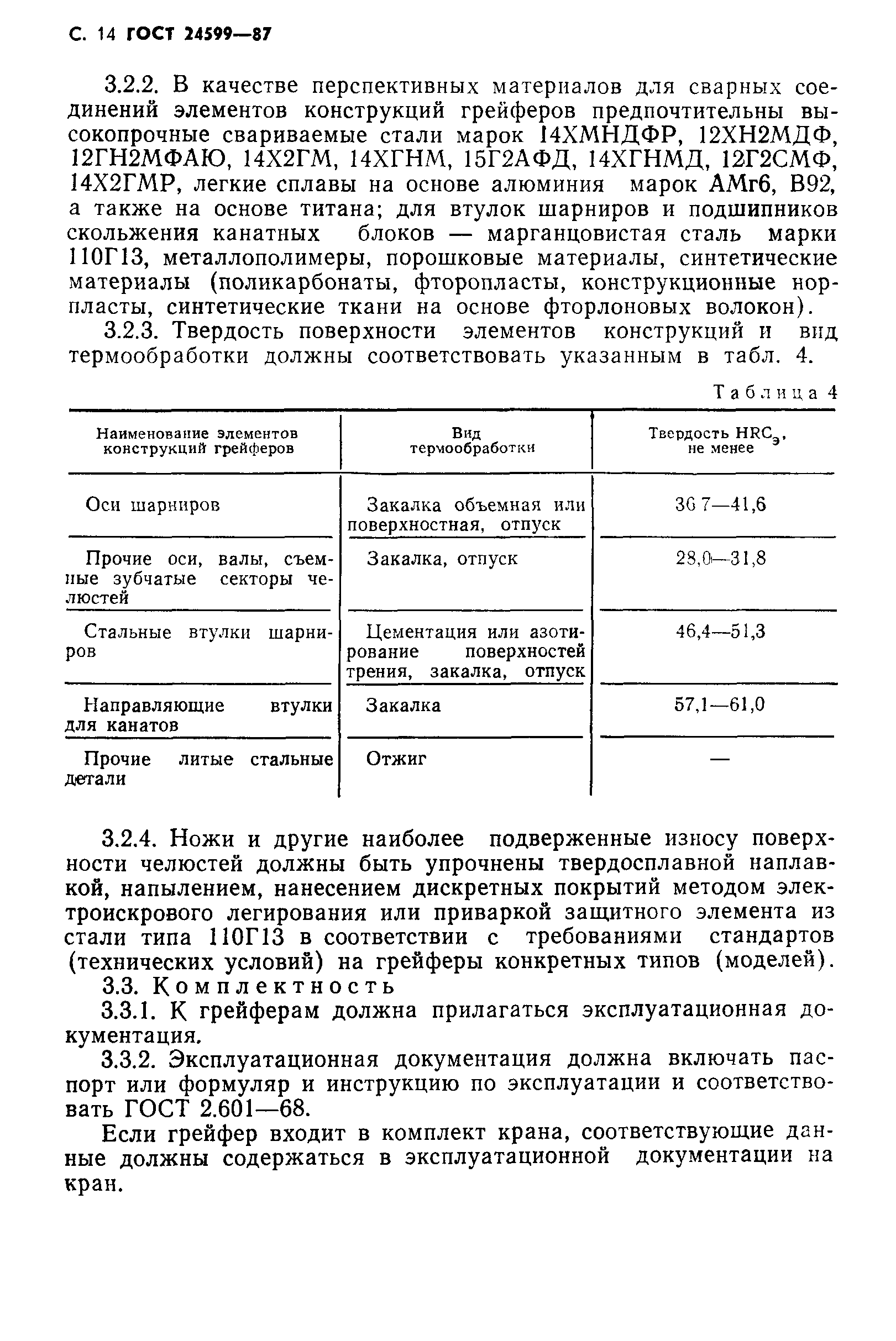 ГОСТ 24599-87