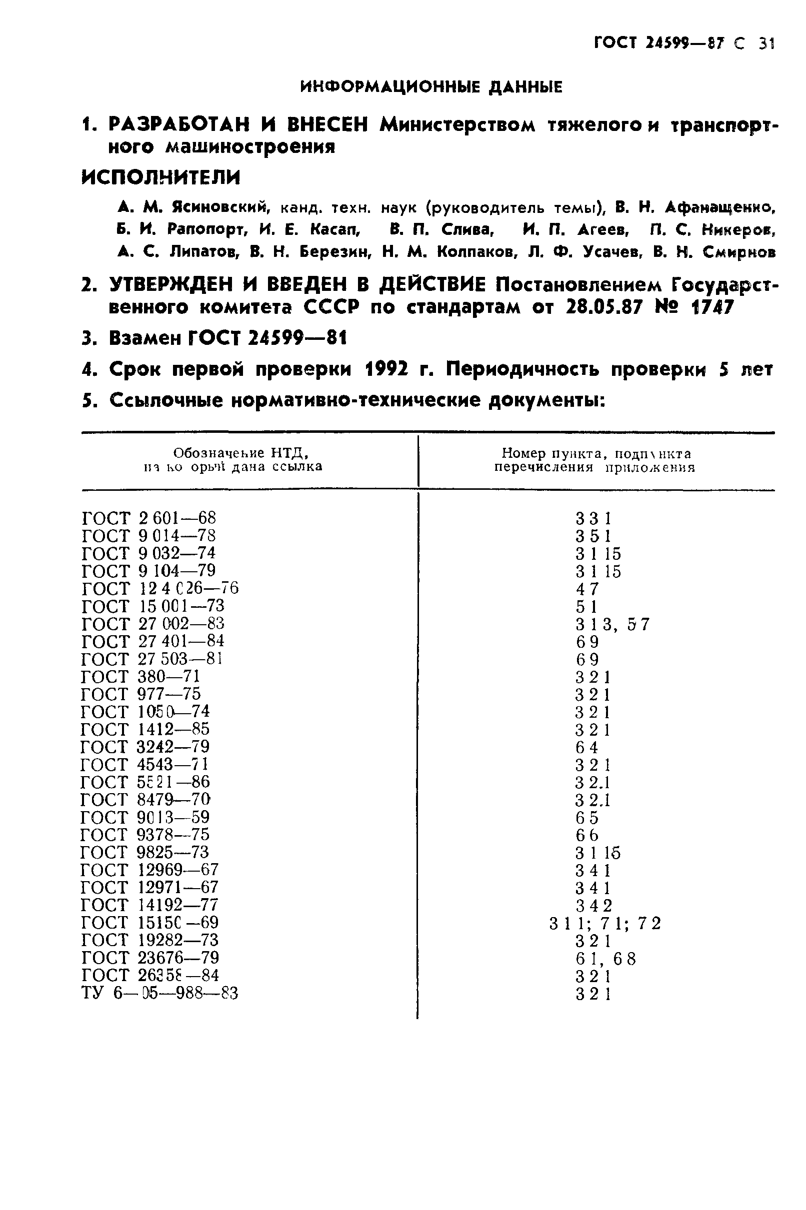 ГОСТ 24599-87