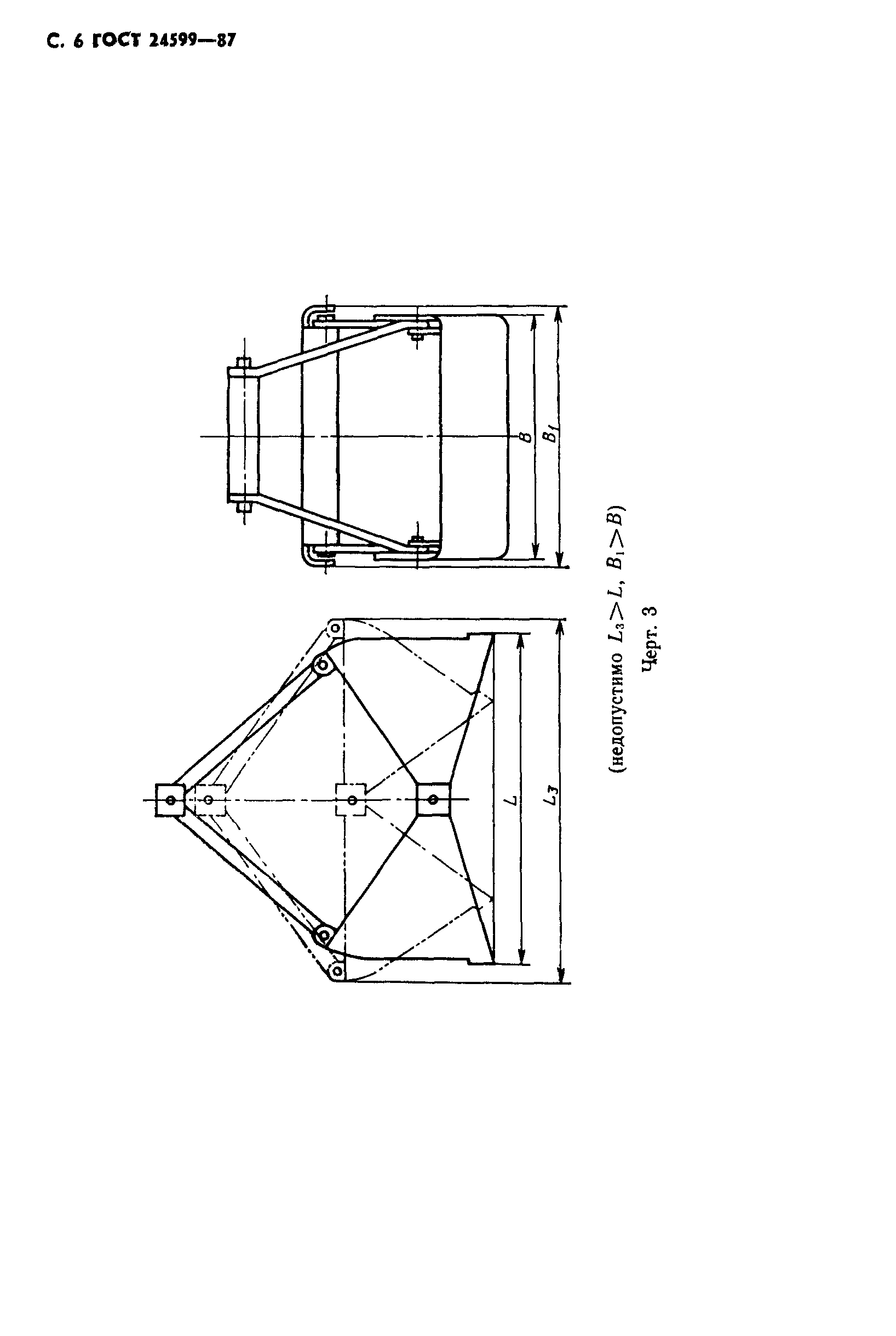 ГОСТ 24599-87