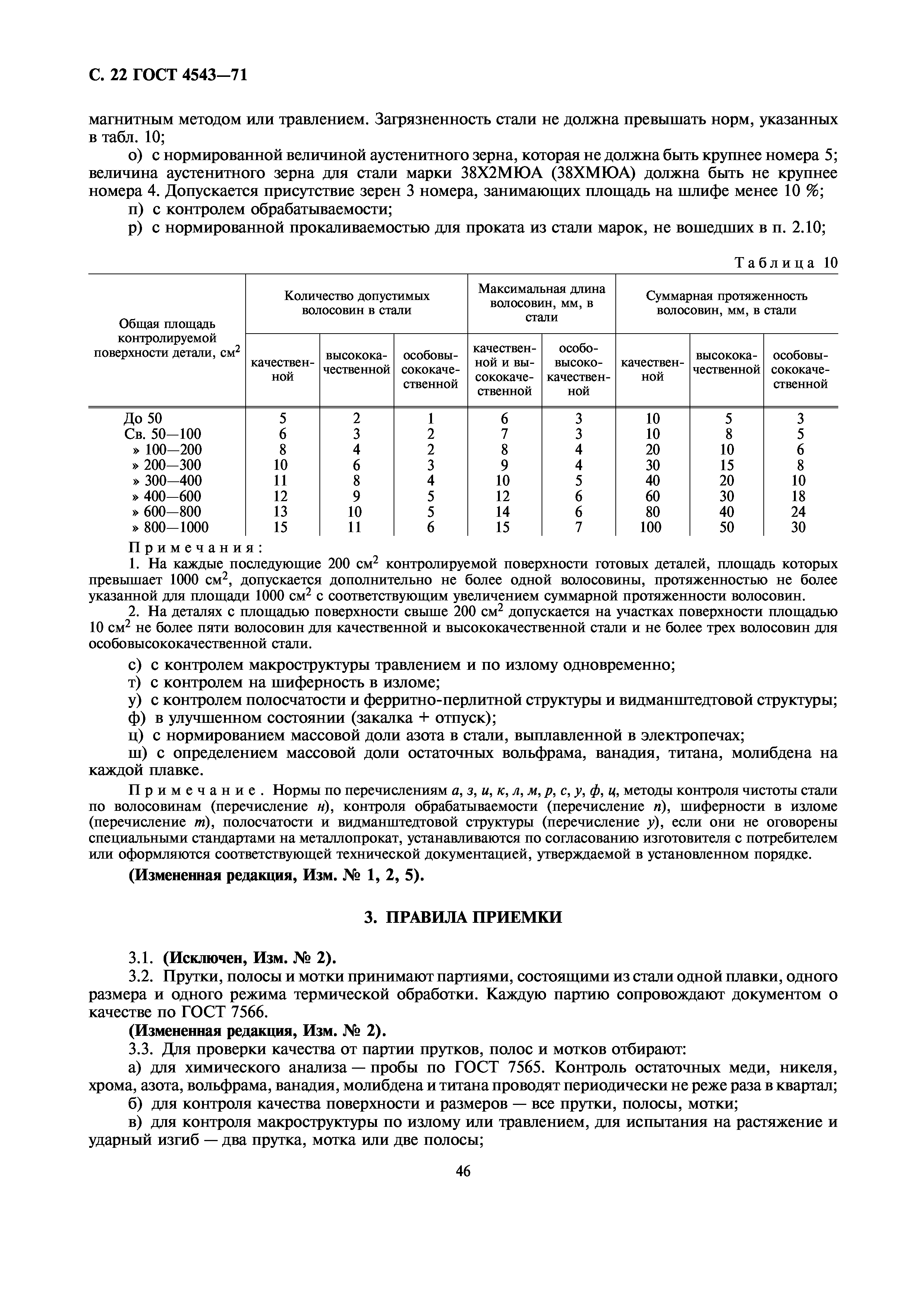 ГОСТ 4543-71