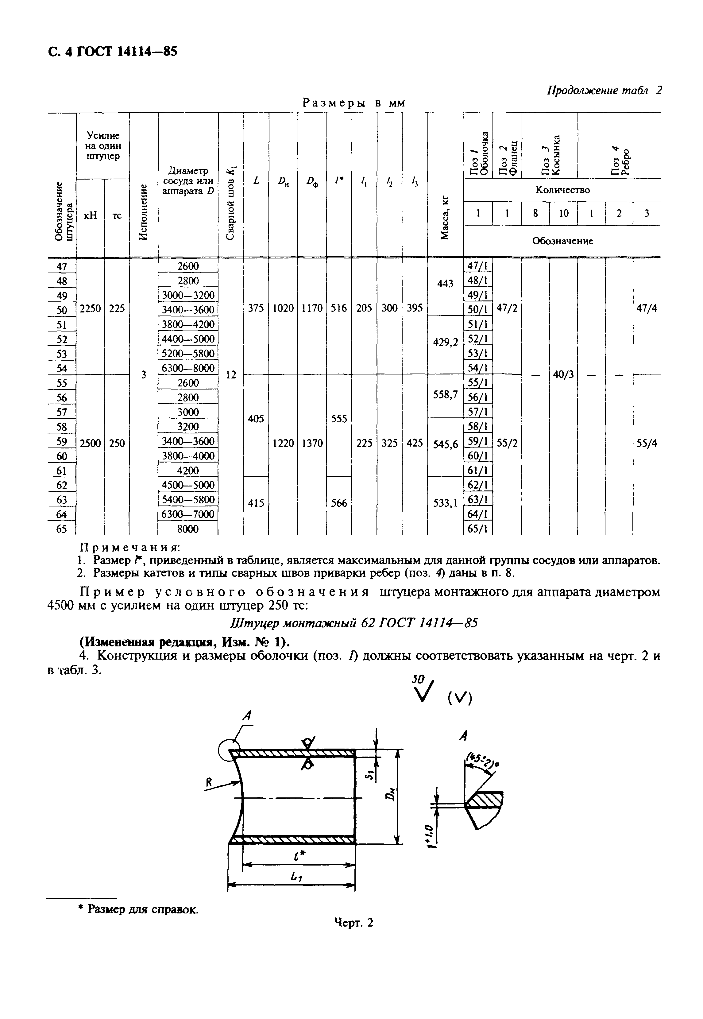 ГОСТ 14114-85