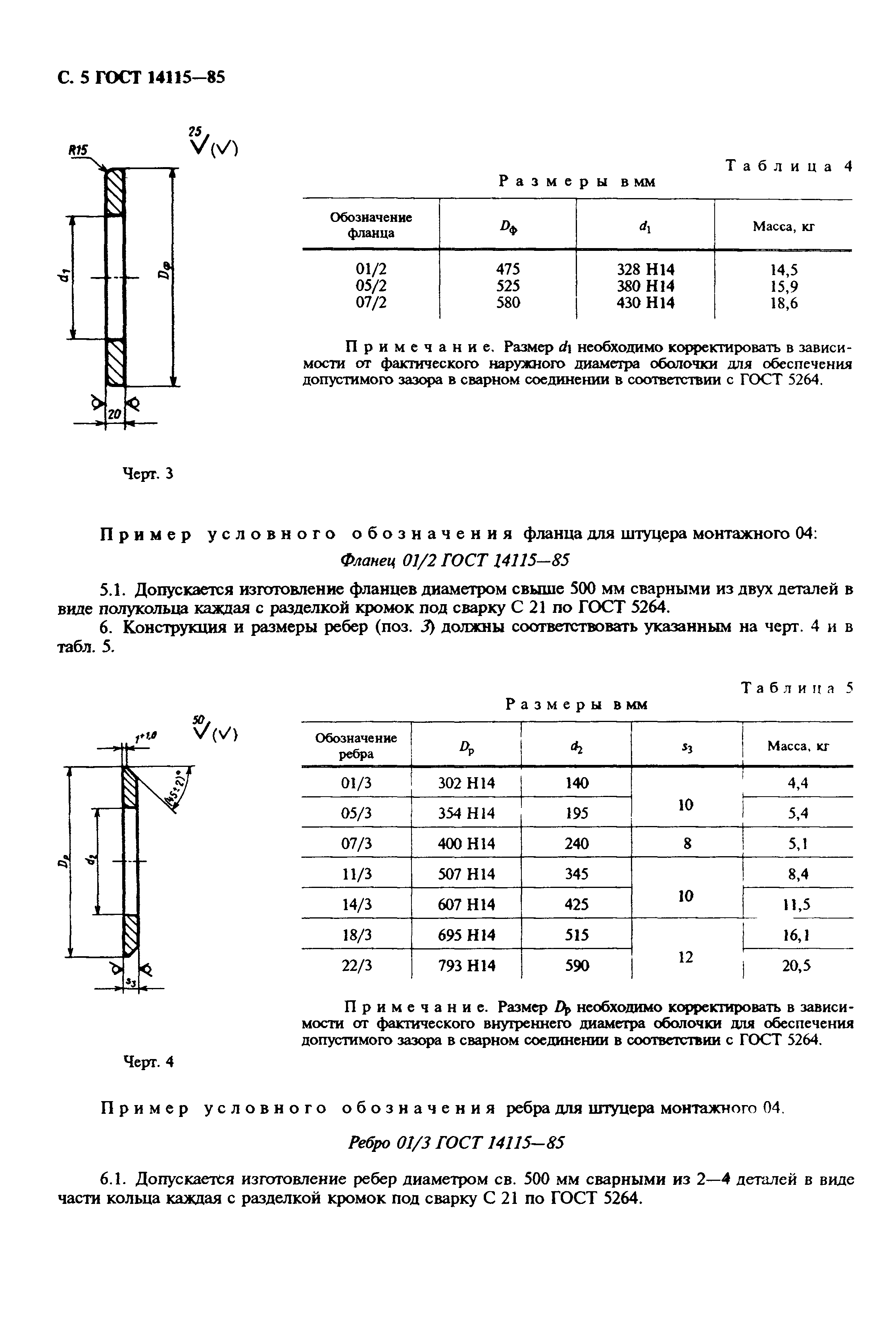 ГОСТ 14115-85