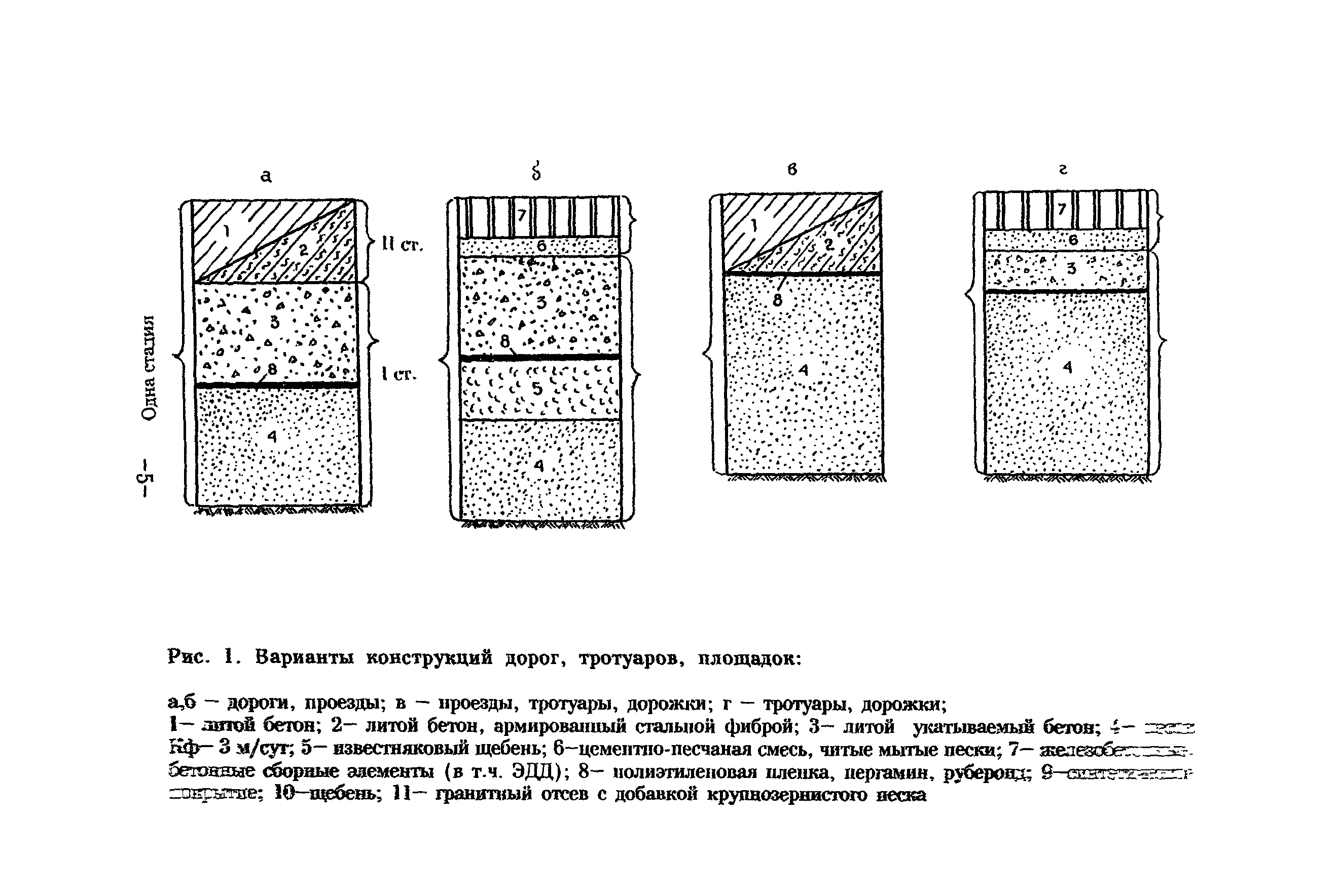 ТР 97-99