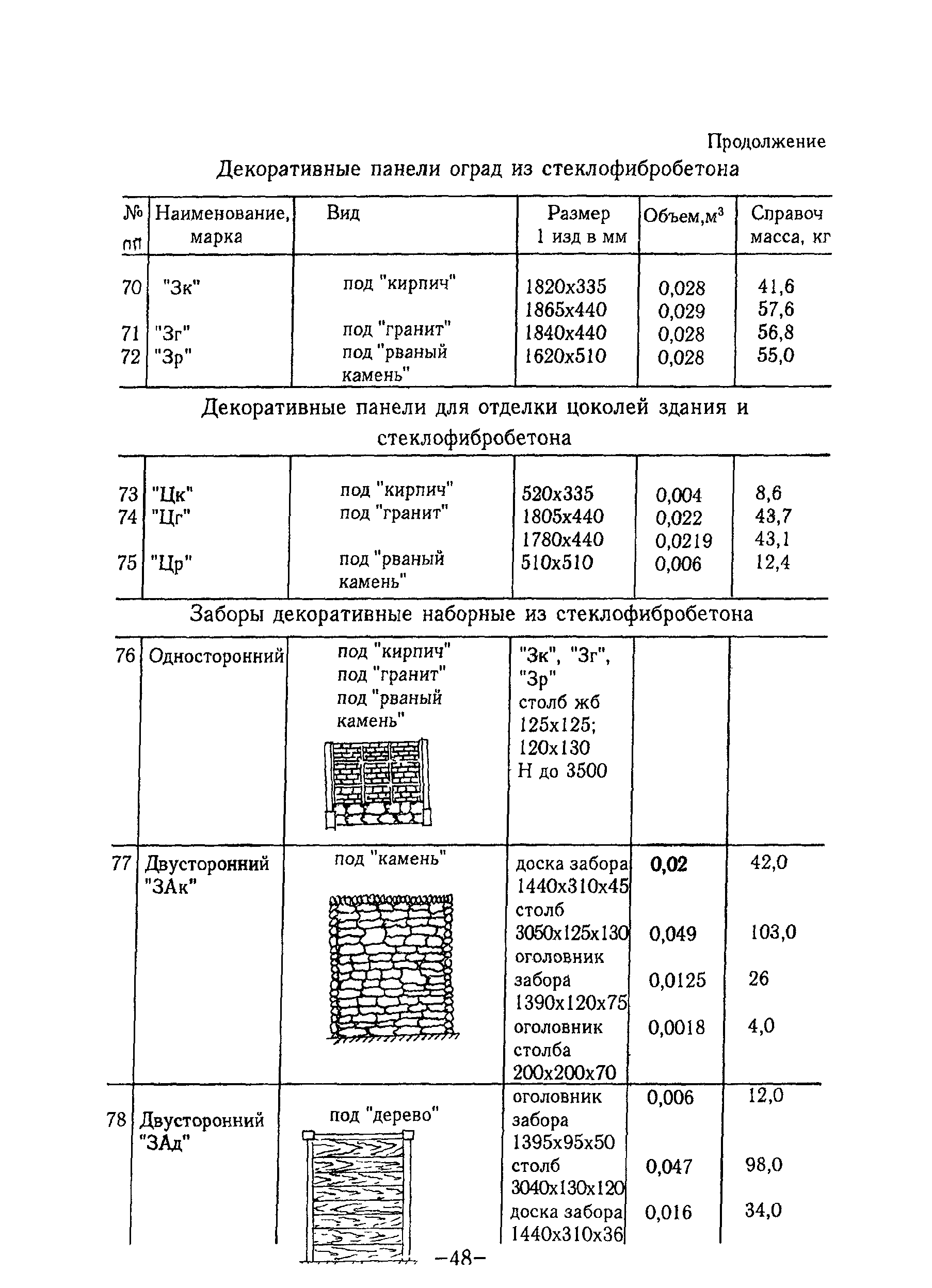 ТР 97-99