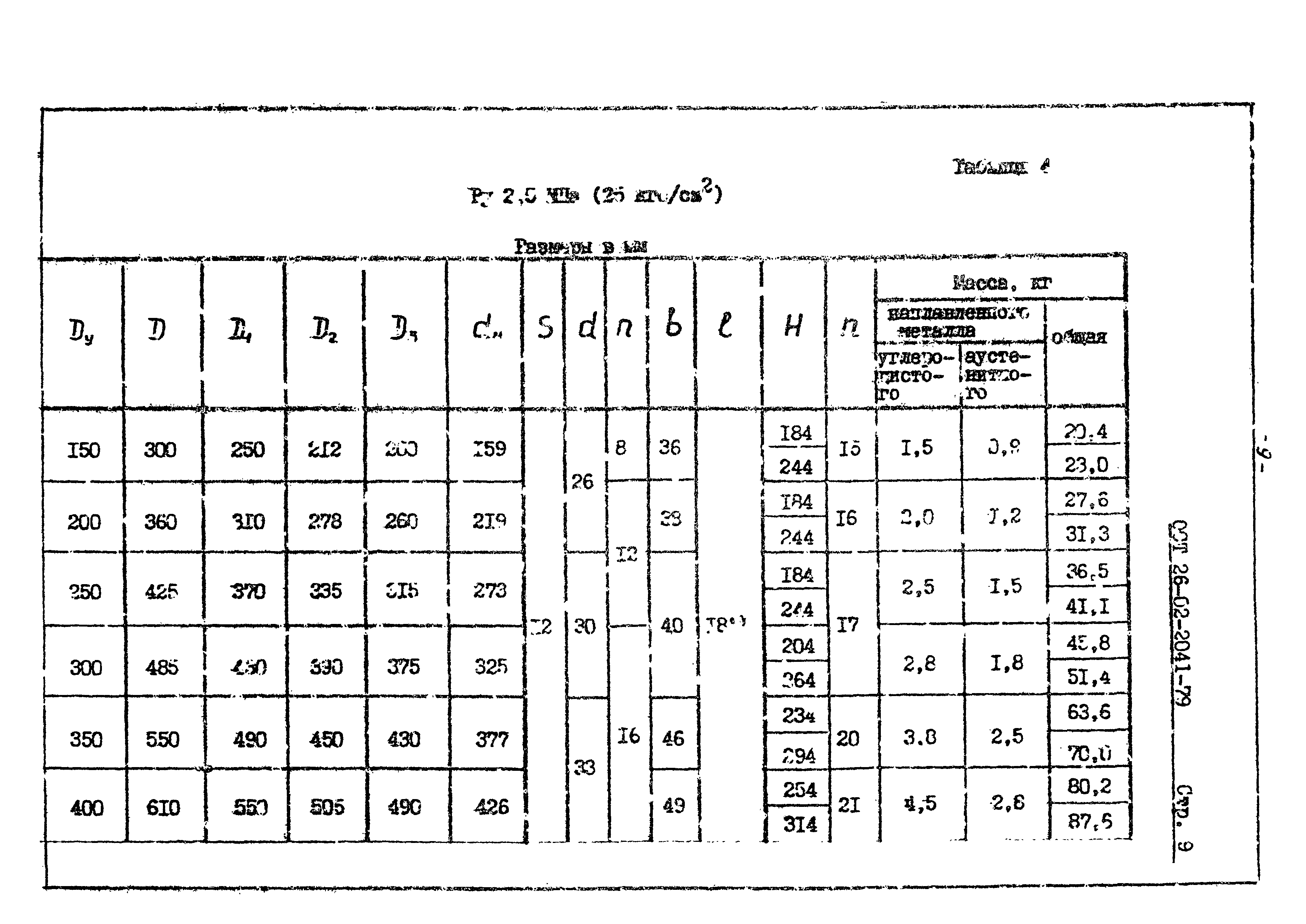 ОСТ 26-02-2041-79