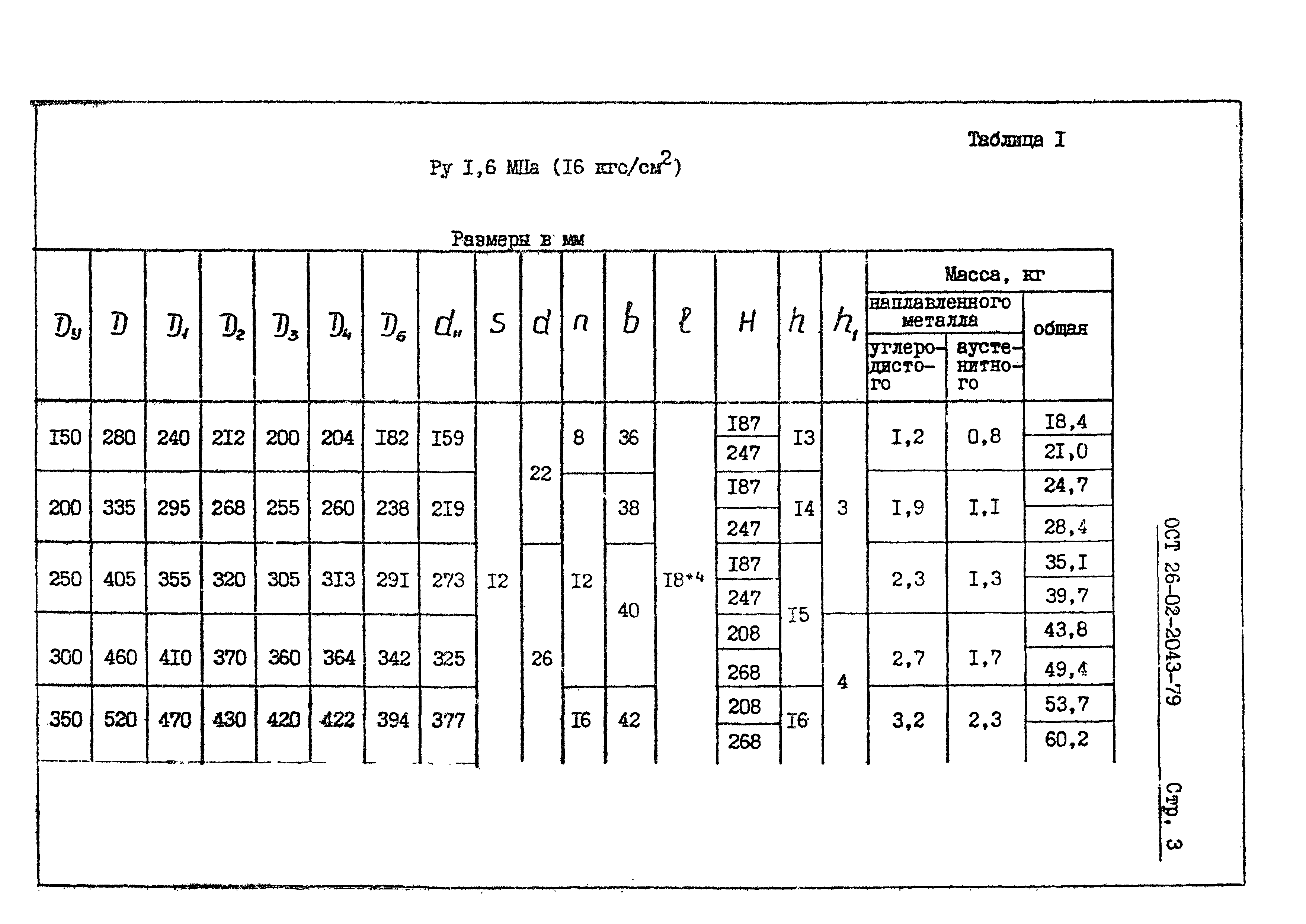 ОСТ 26-02-2043-79