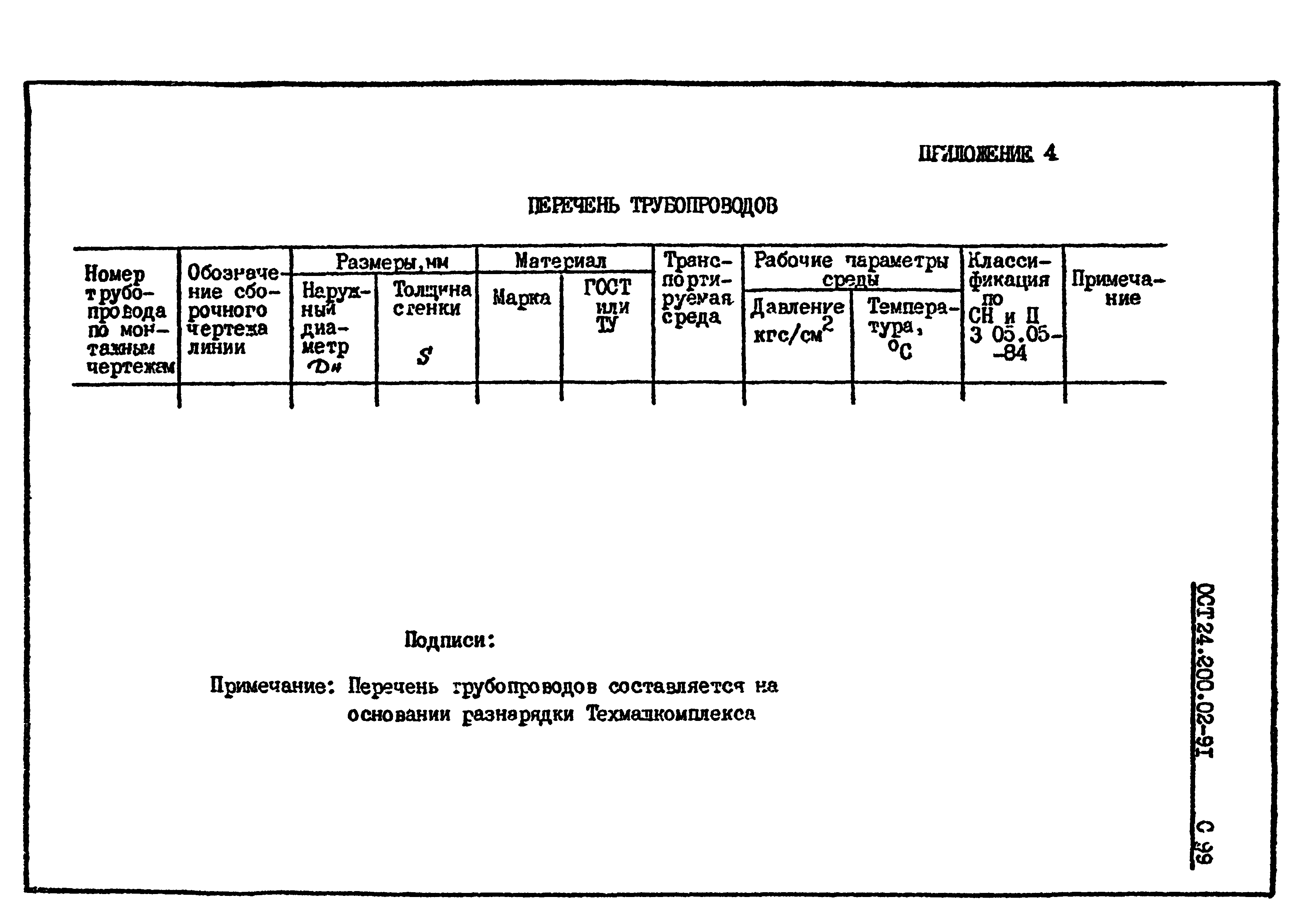 ОСТ 24.200.02-91