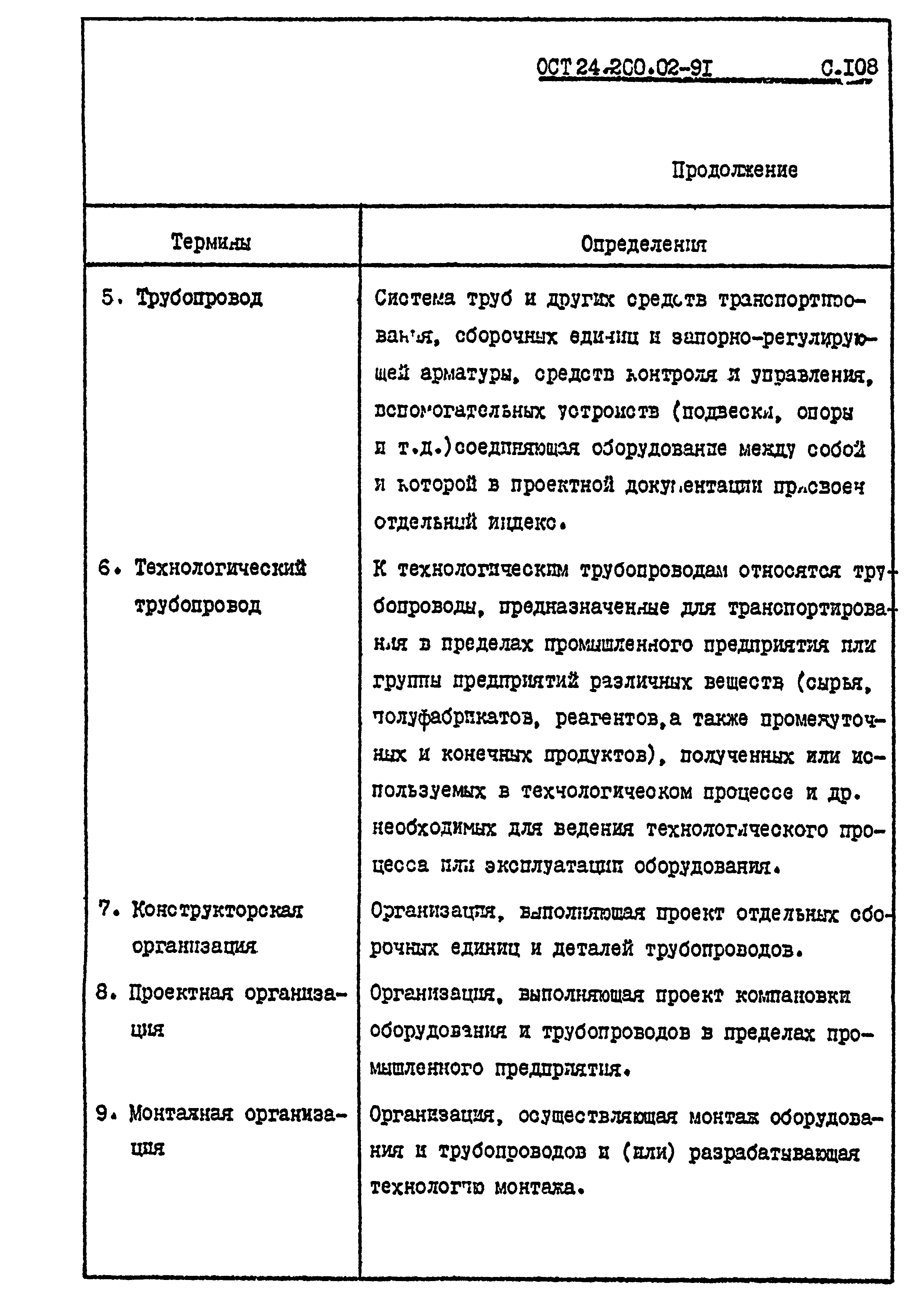 ОСТ 24.200.02-91