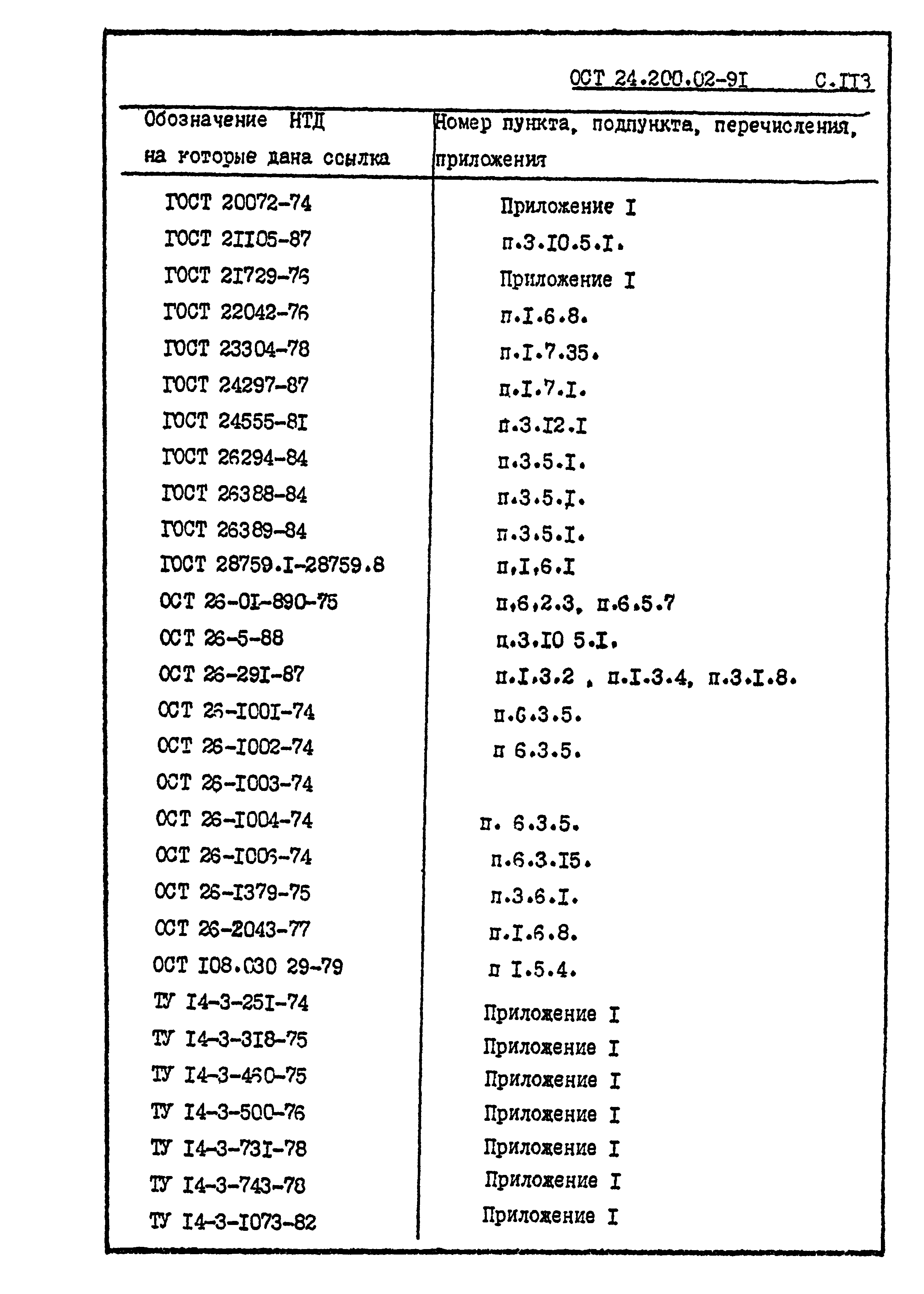 ОСТ 24.200.02-91