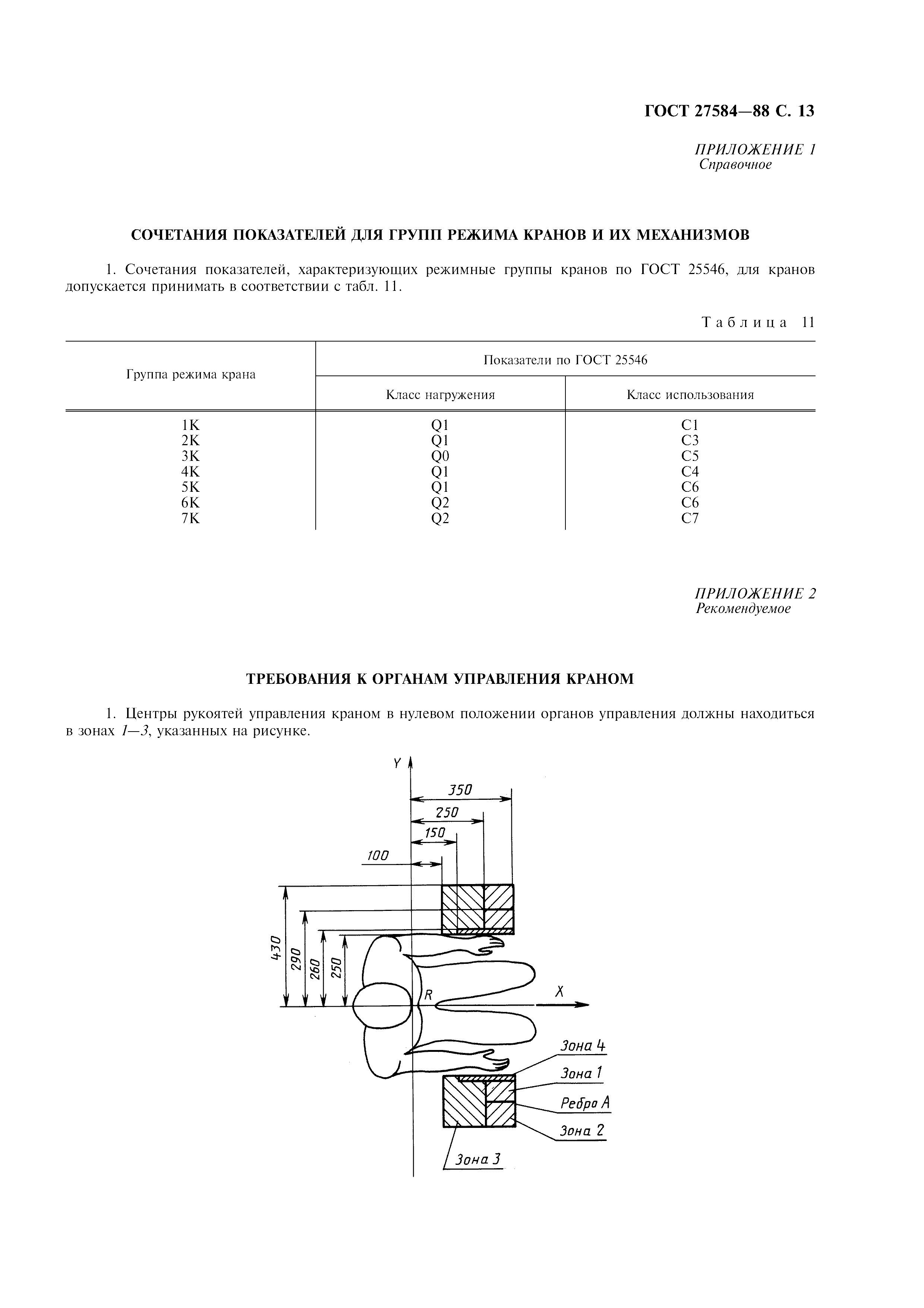 ГОСТ 27584-88