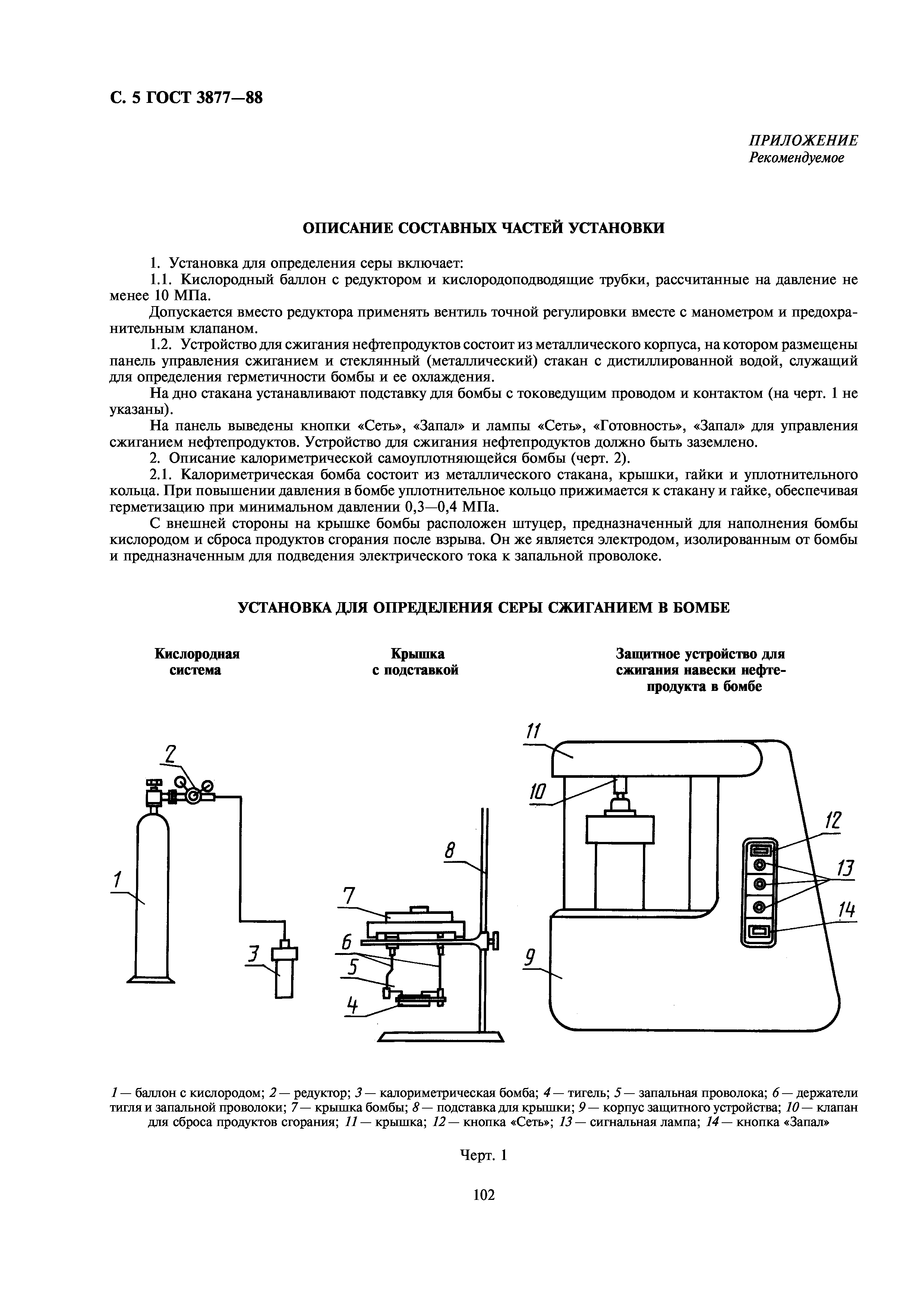 ГОСТ 3877-88