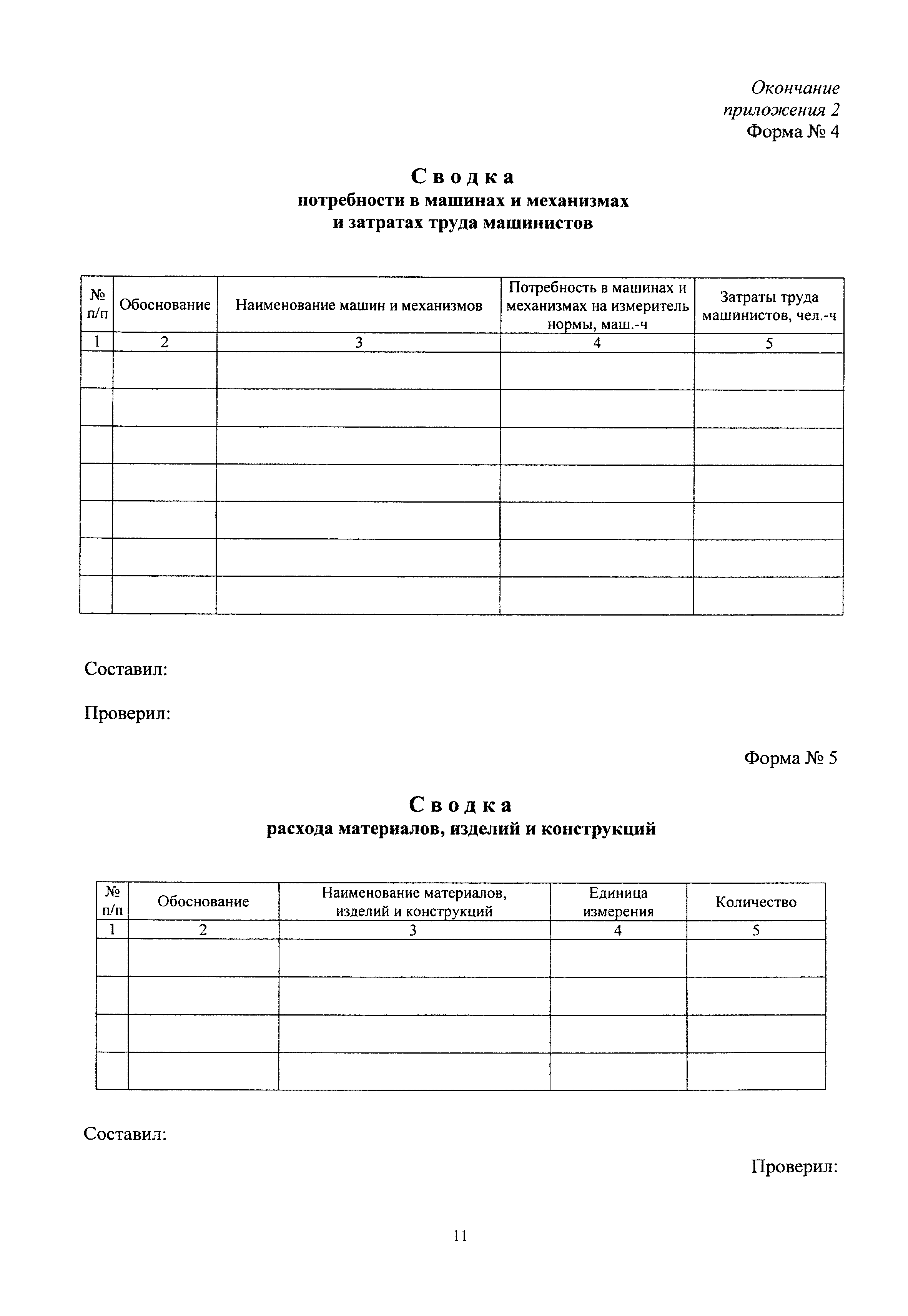 МДС 81-26.2001