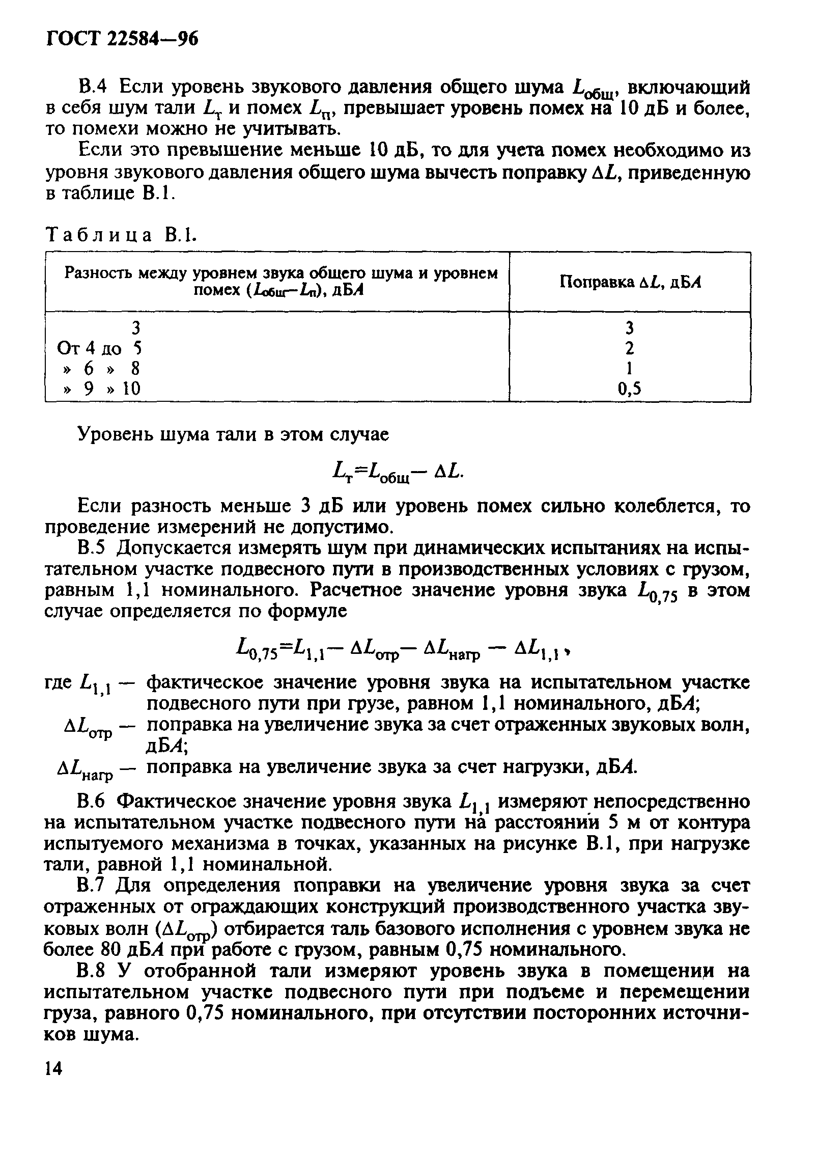 ГОСТ 22584-96