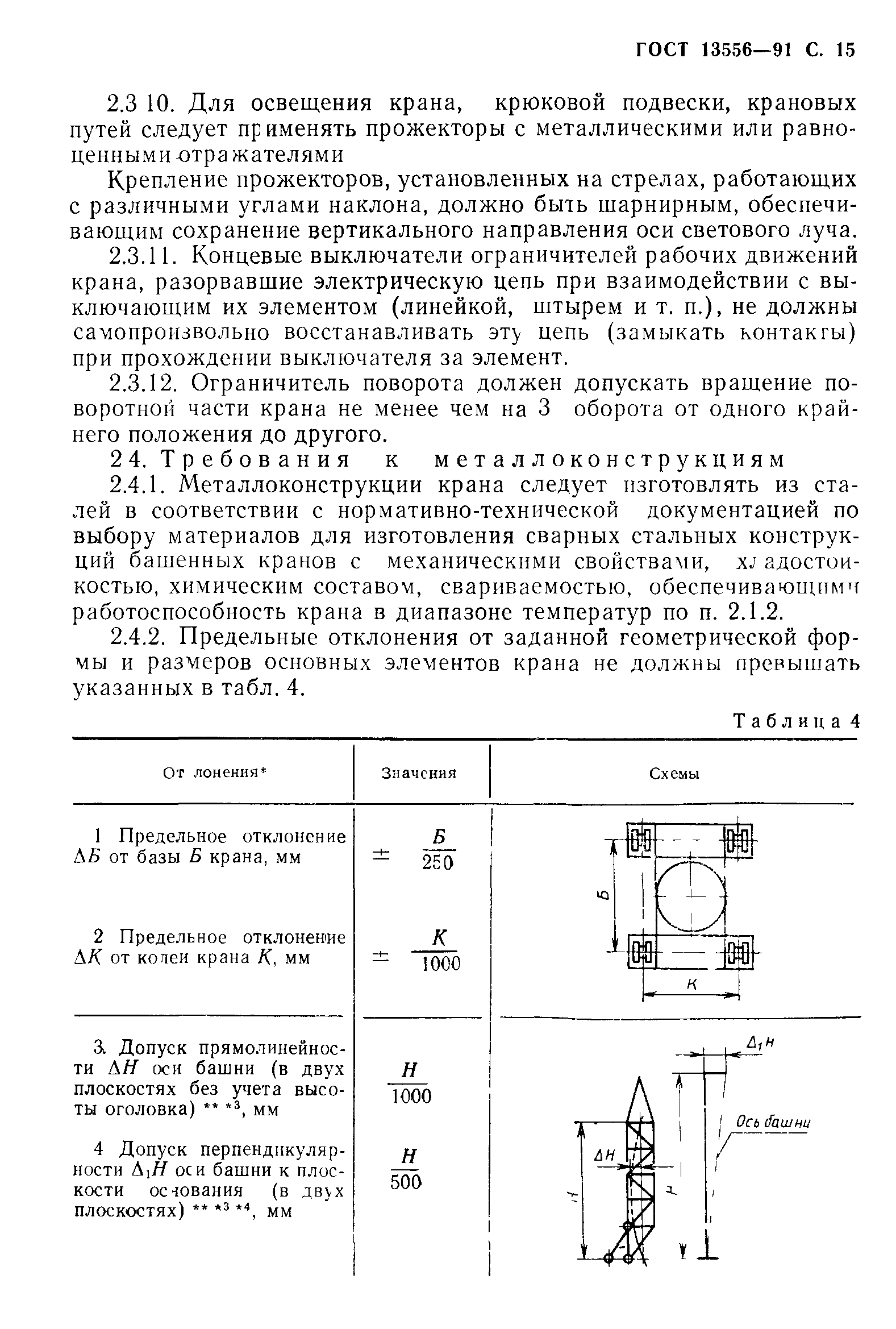 ГОСТ 13556-91