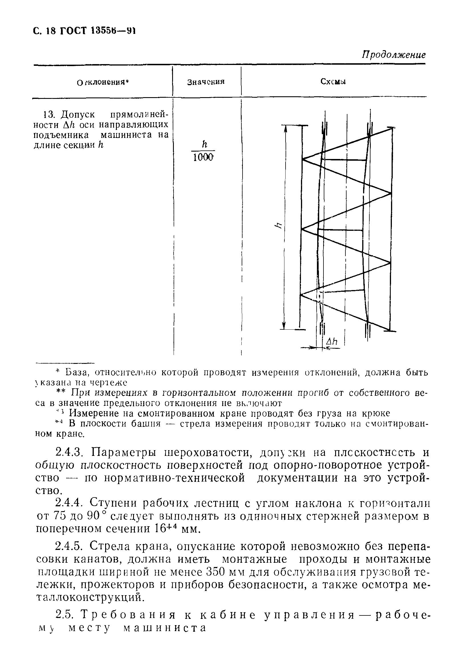 ГОСТ 13556-91