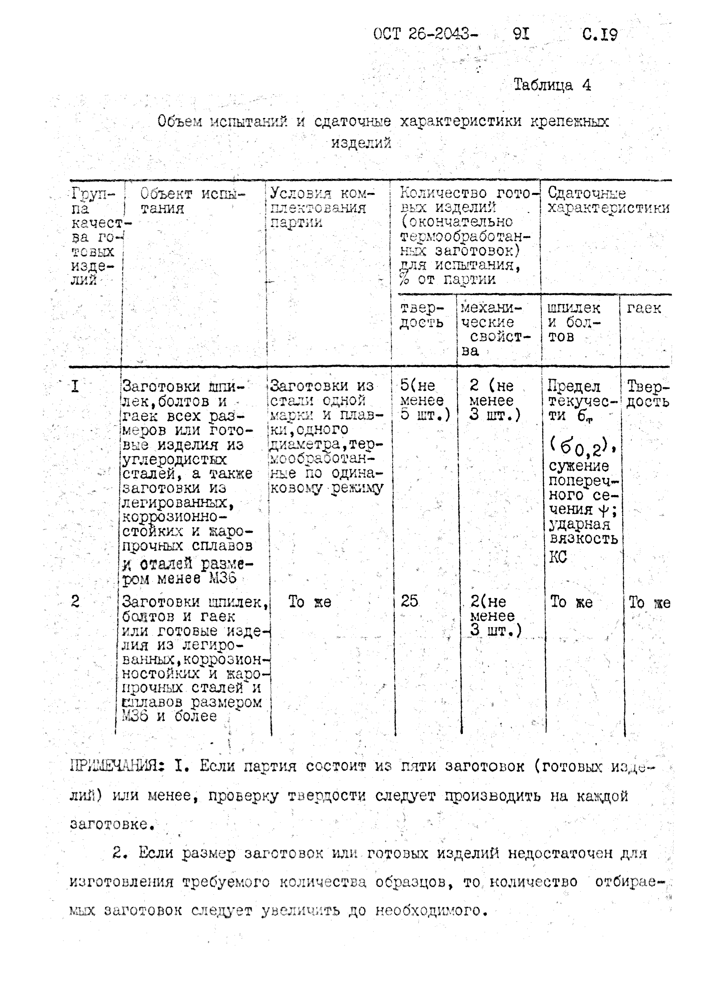 ОСТ 26-2043-91