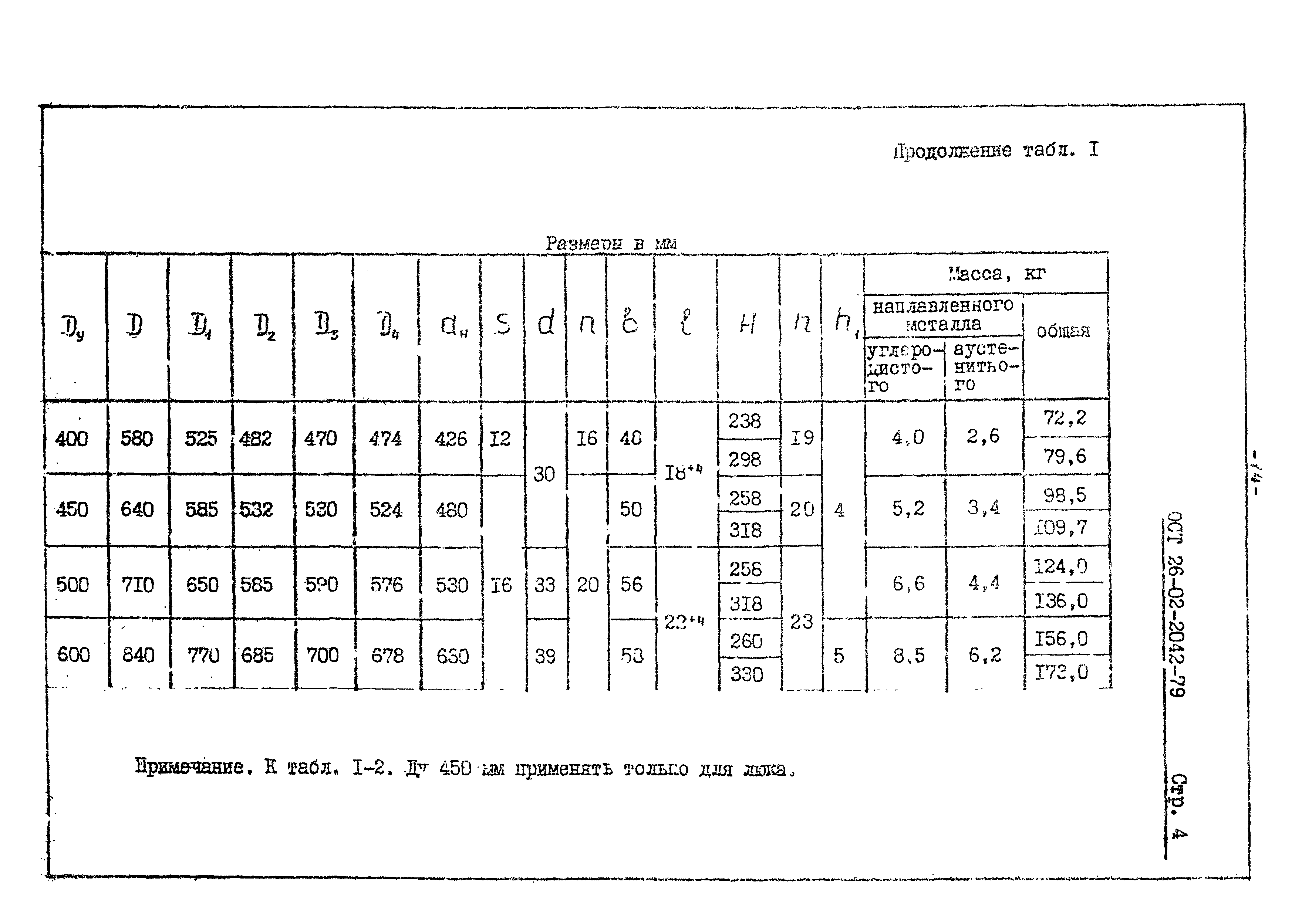 ОСТ 26-02-2042-79