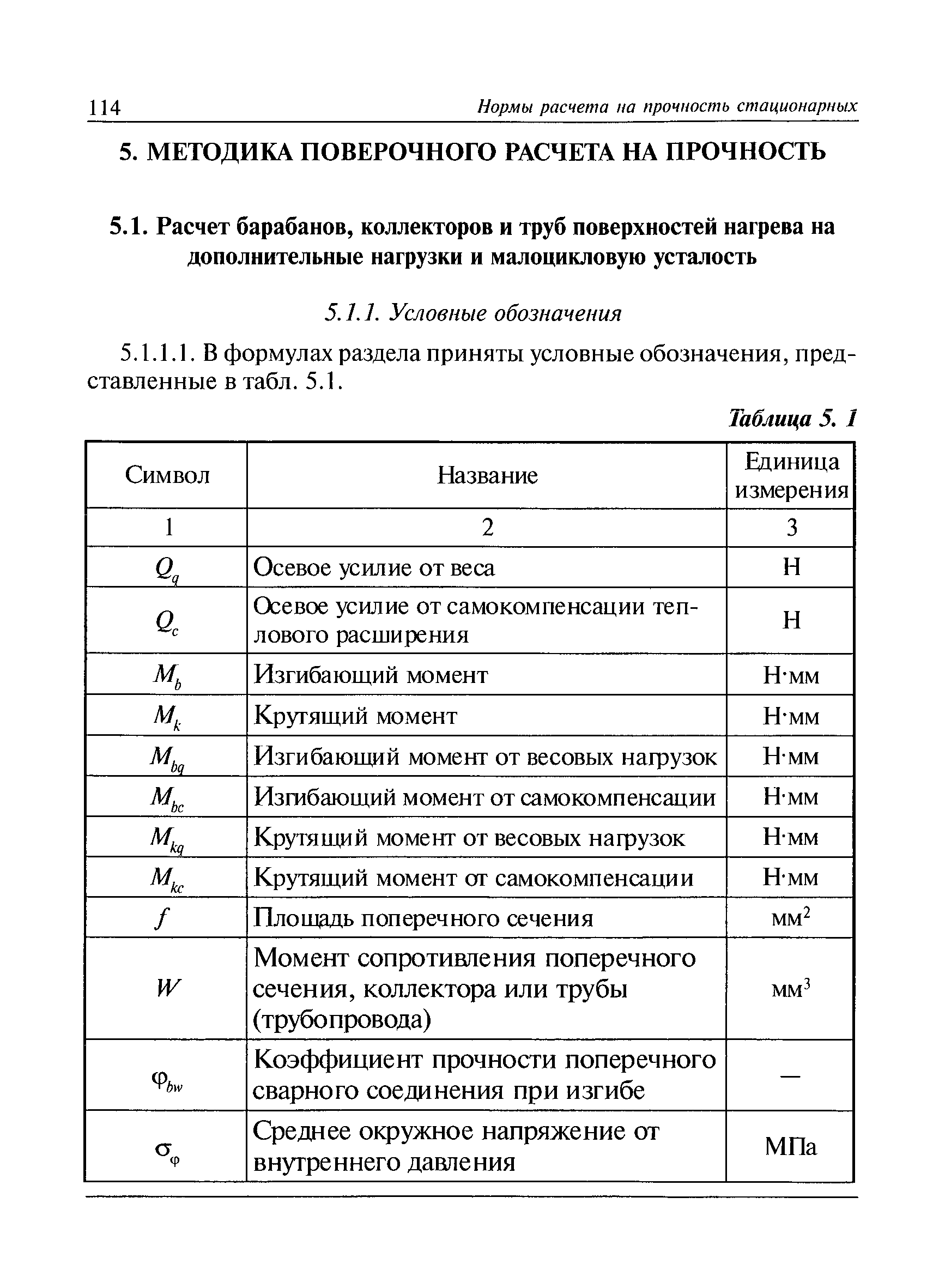 РД 10-249-98