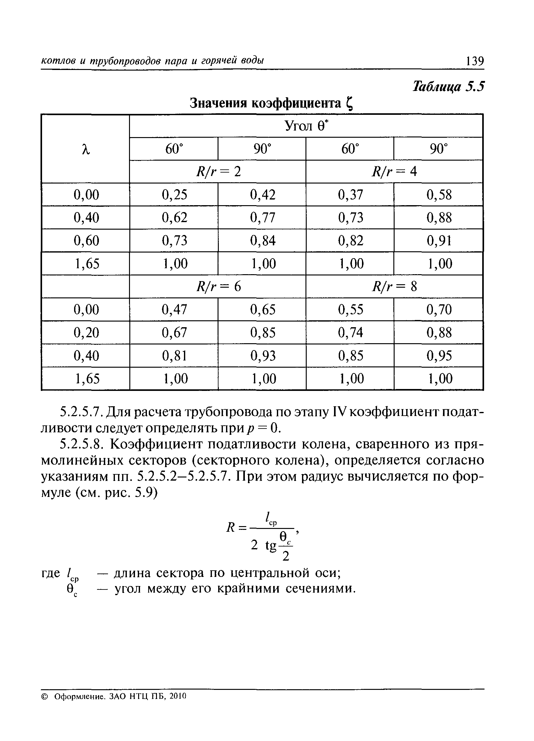 РД 10-249-98