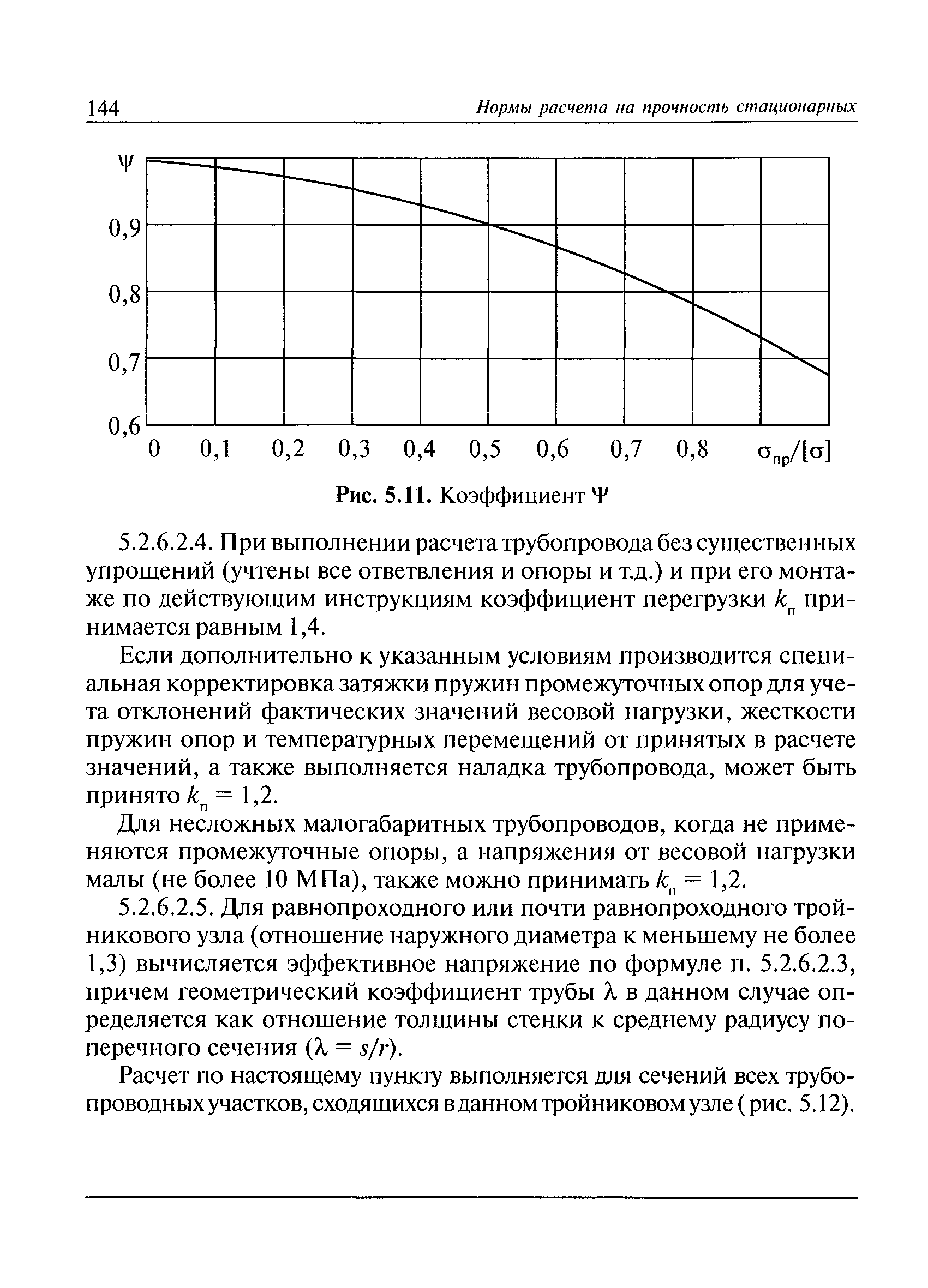 РД 10-249-98