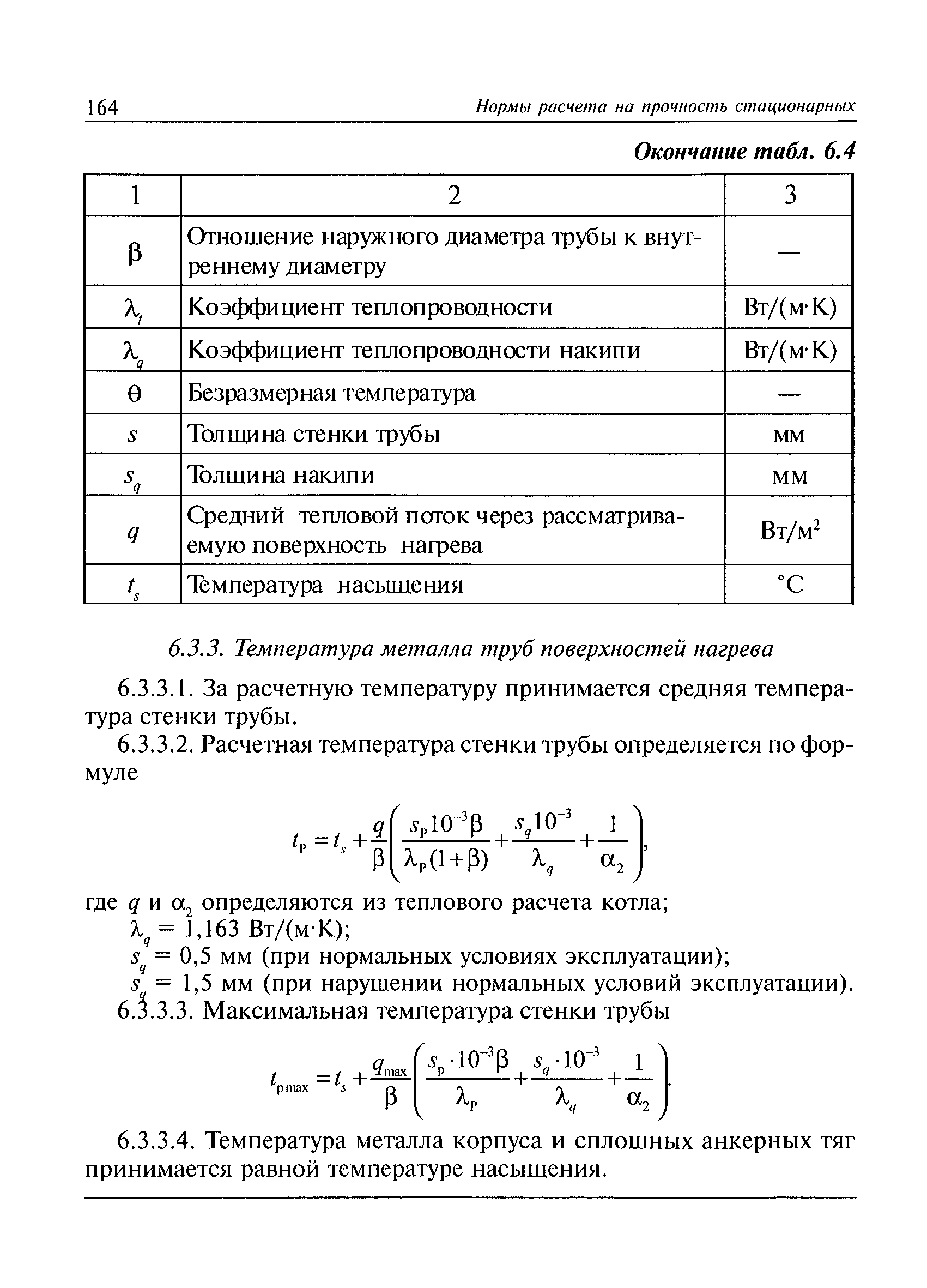 РД 10-249-98