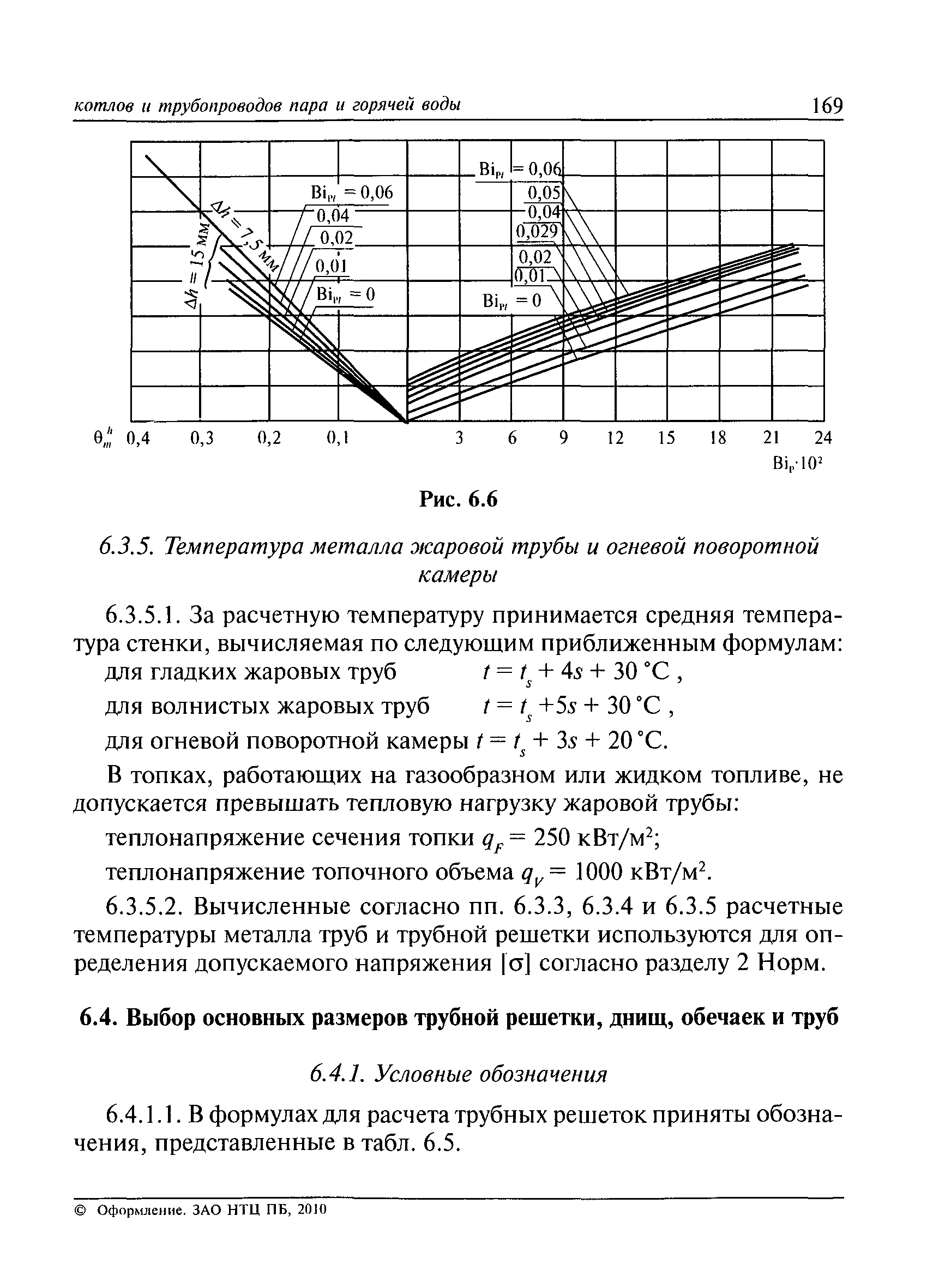 РД 10-249-98