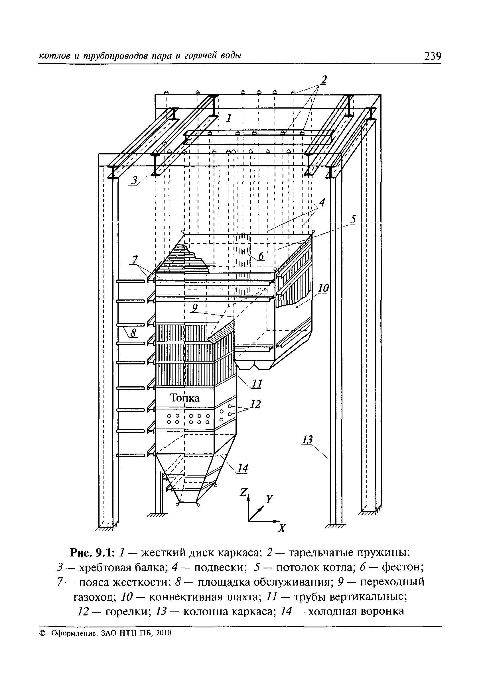 РД 10-249-98