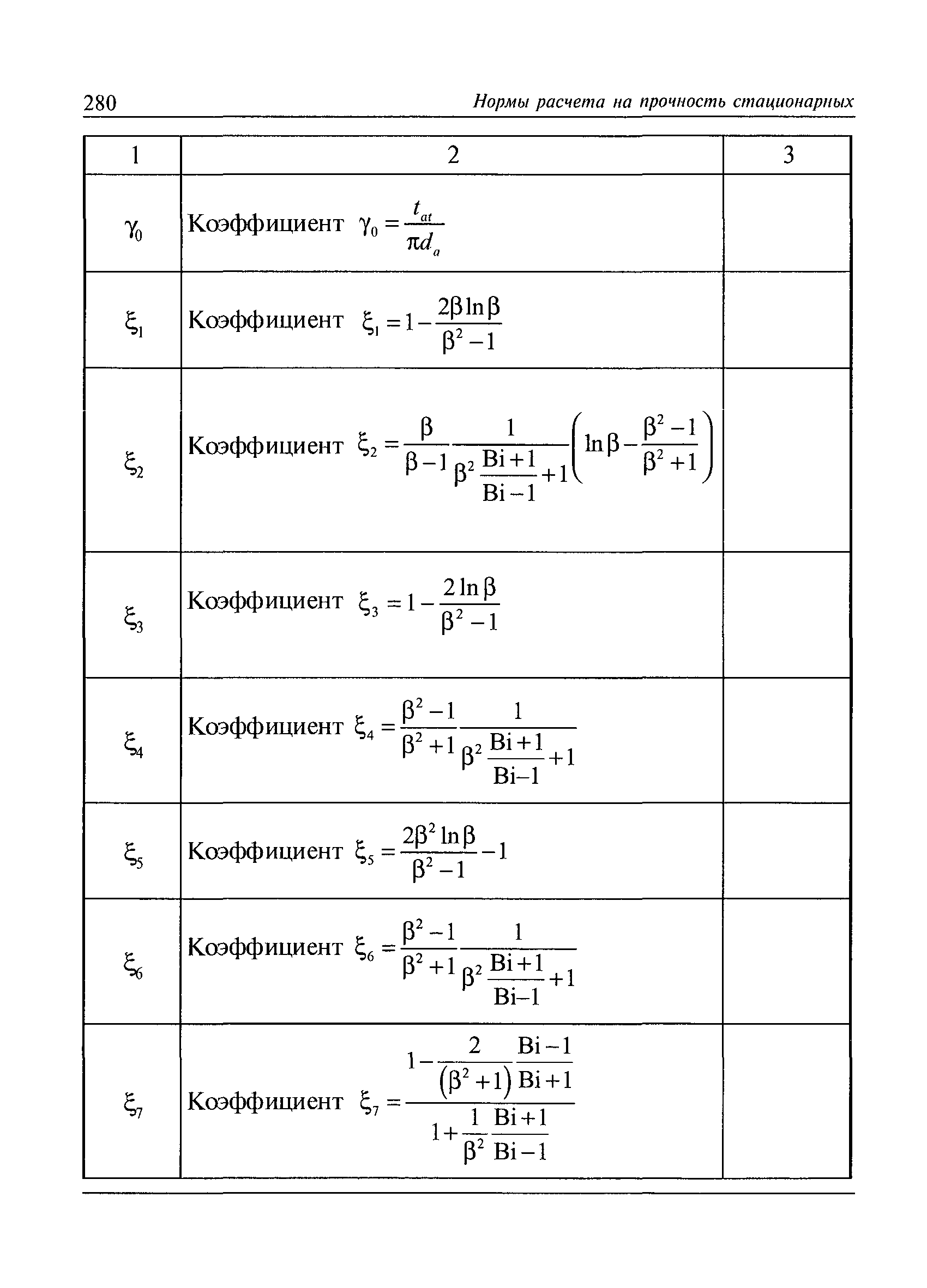 РД 10-249-98