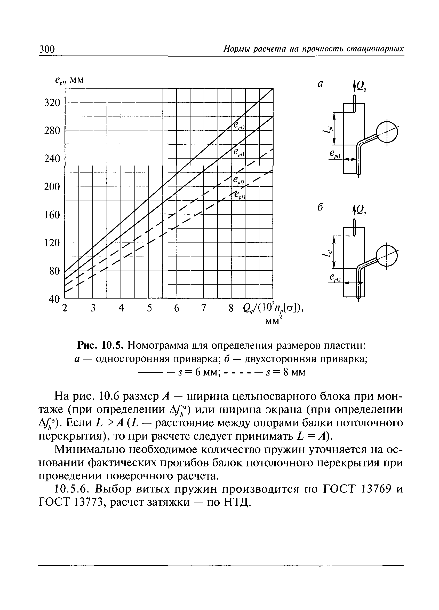 РД 10-249-98