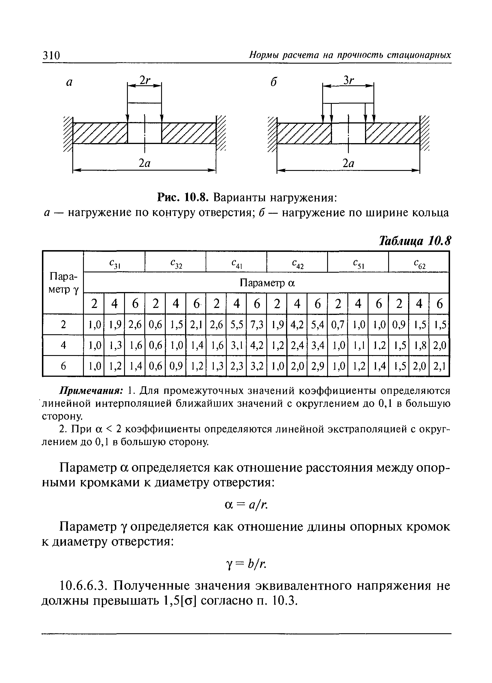 РД 10-249-98