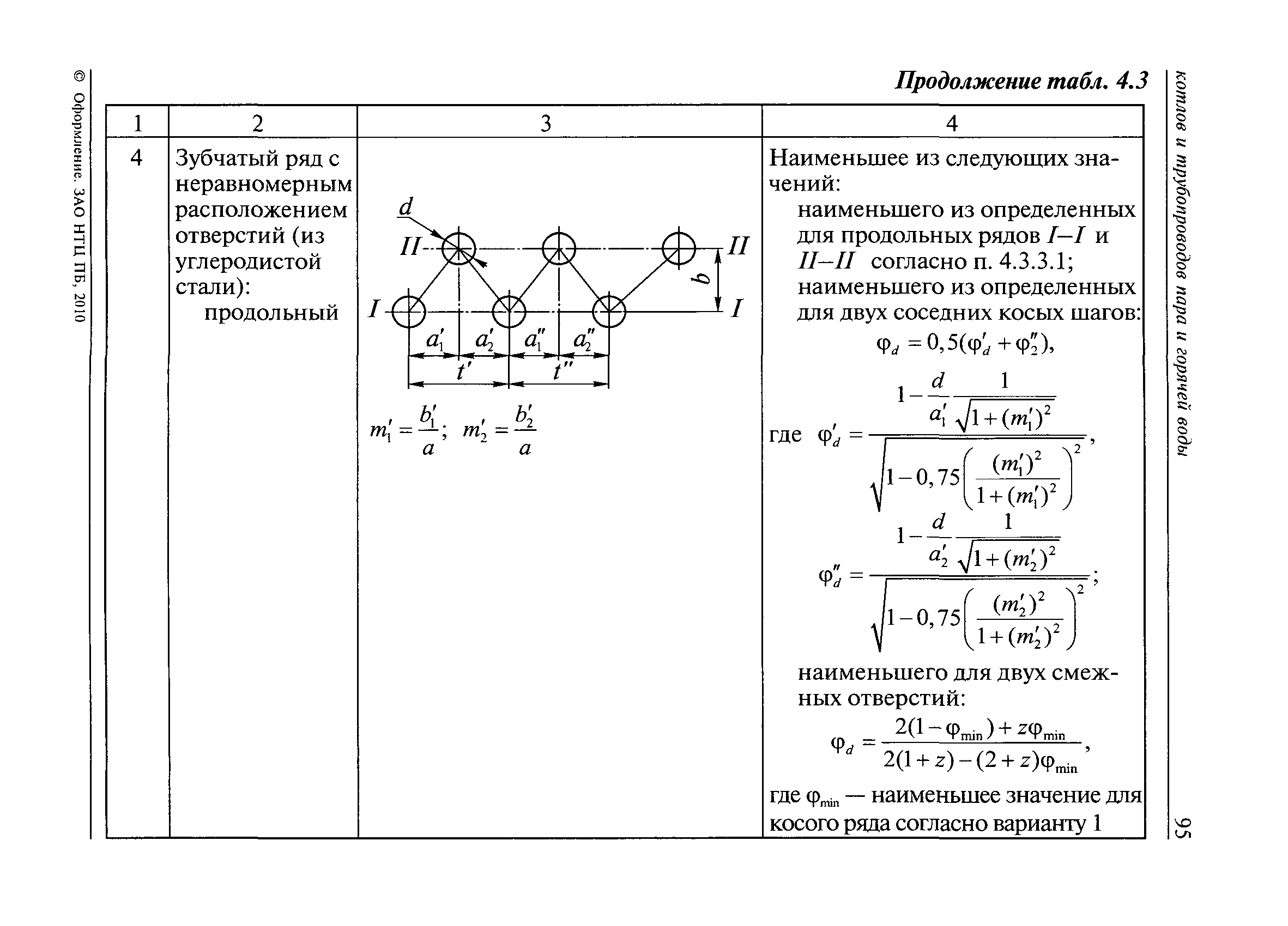 РД 10-249-98