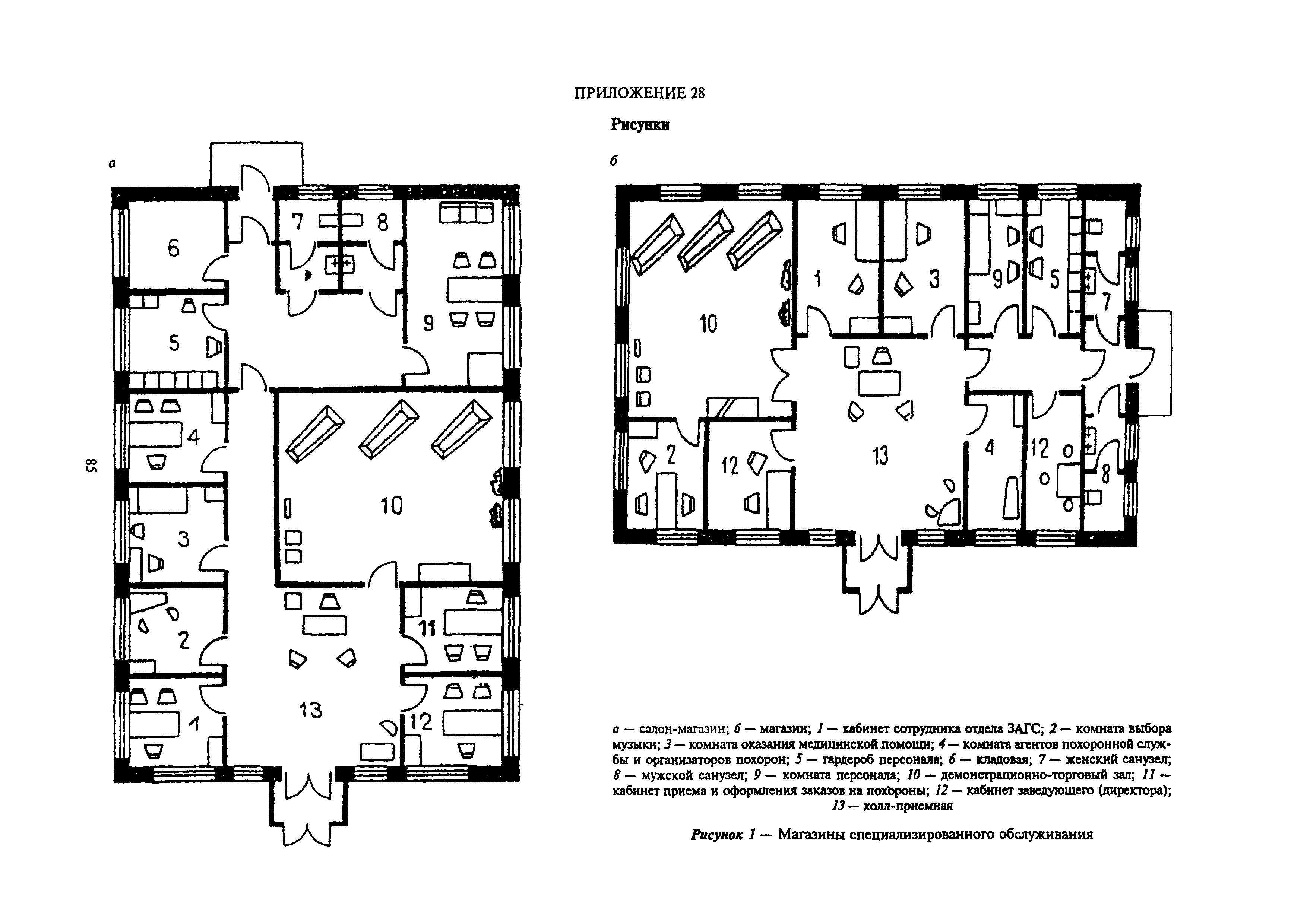 МДС 13-2.2000