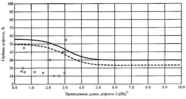 Описание: Untitled-1