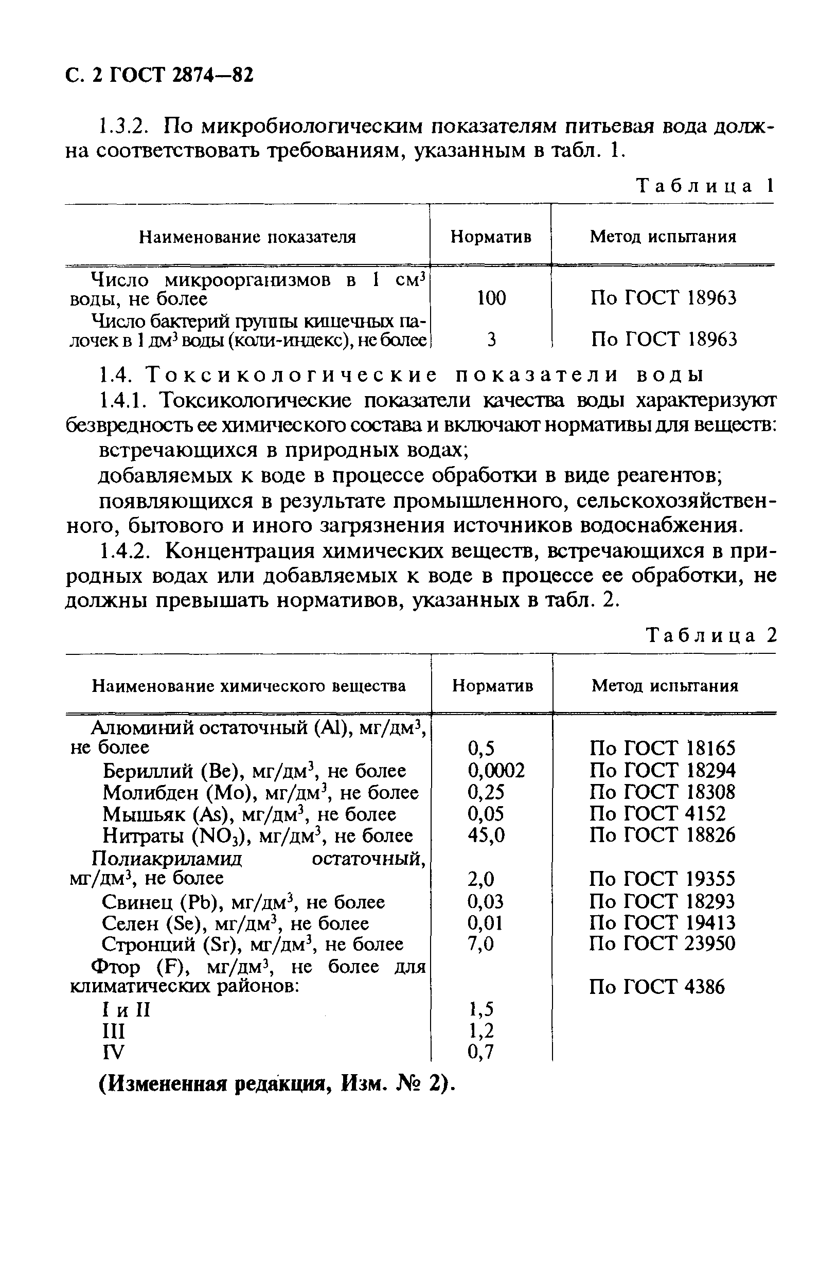 ГОСТ 2874-82