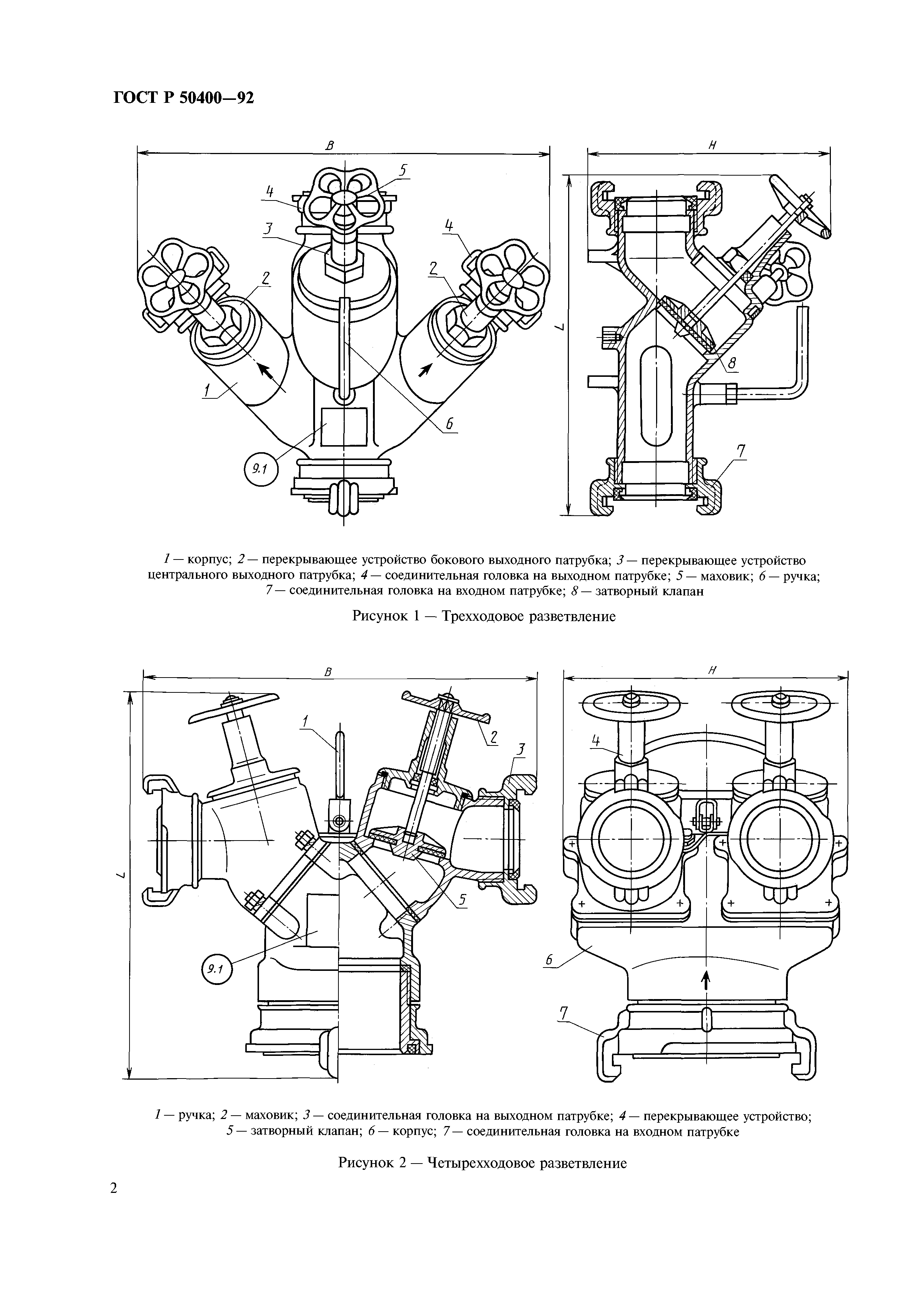 ГОСТ Р 50400-92