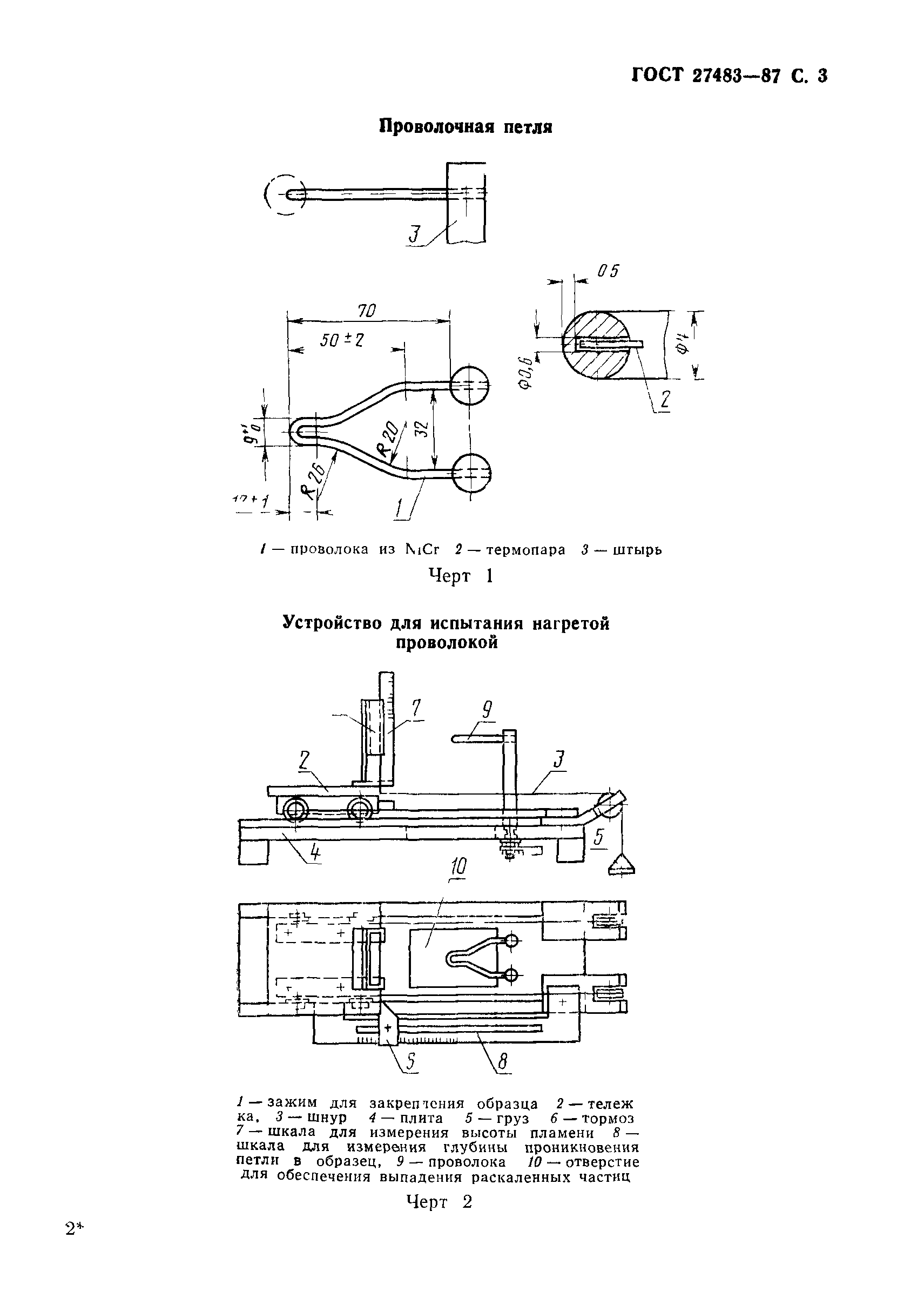 ГОСТ 27483-87