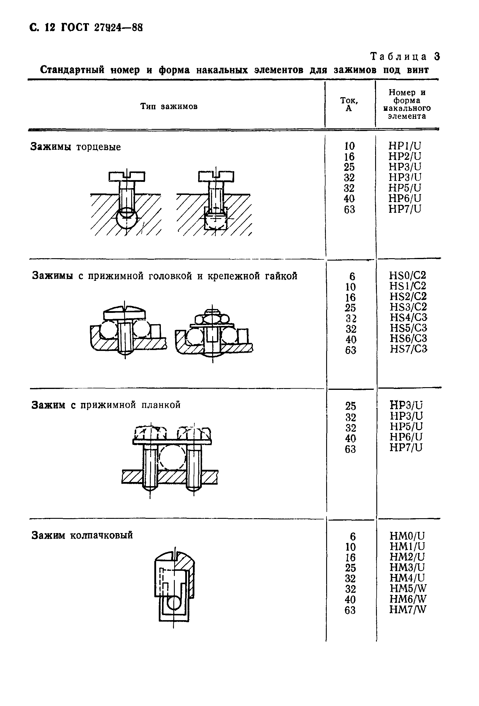 ГОСТ 27924-88