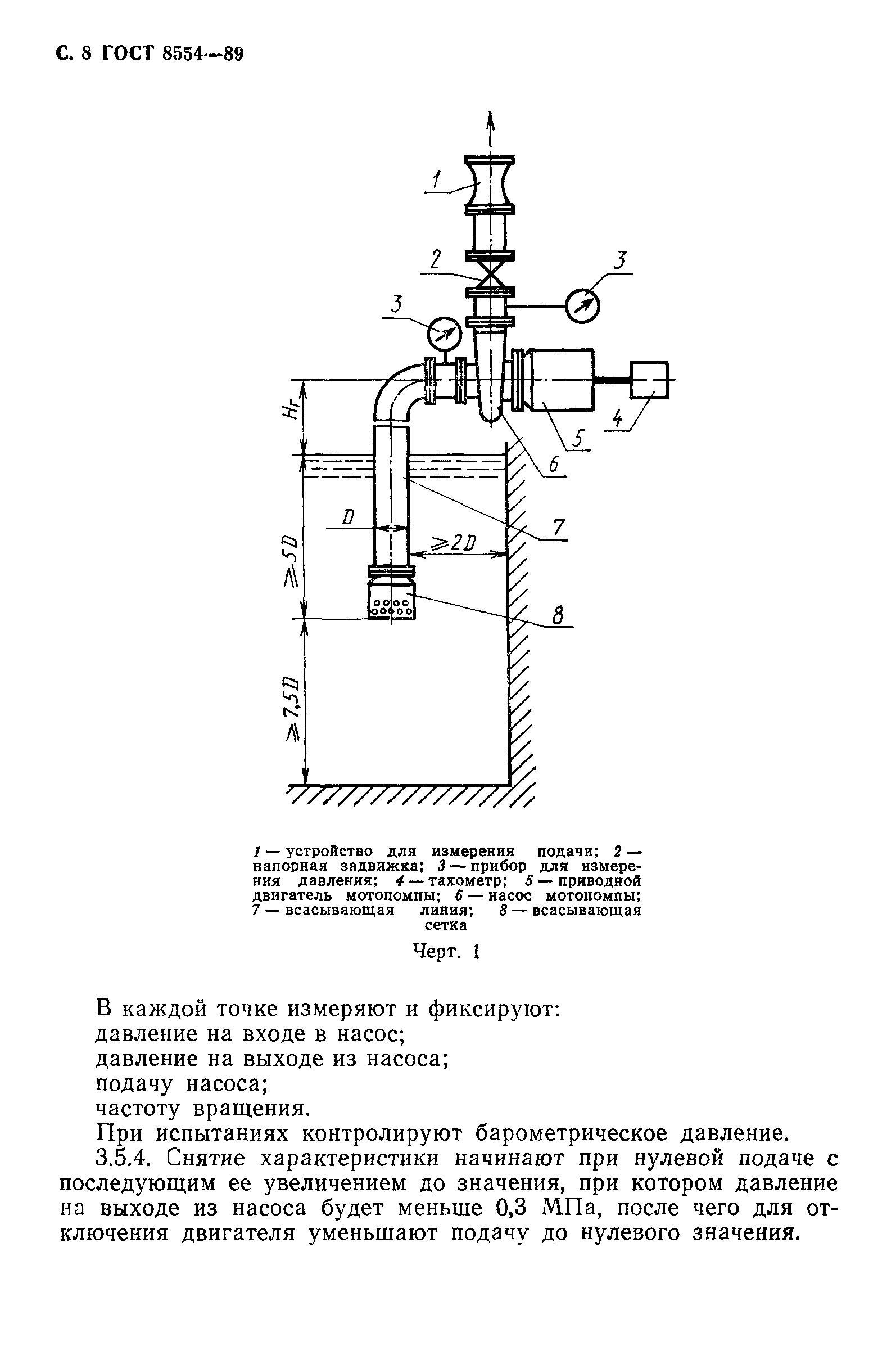 ГОСТ 8554-89