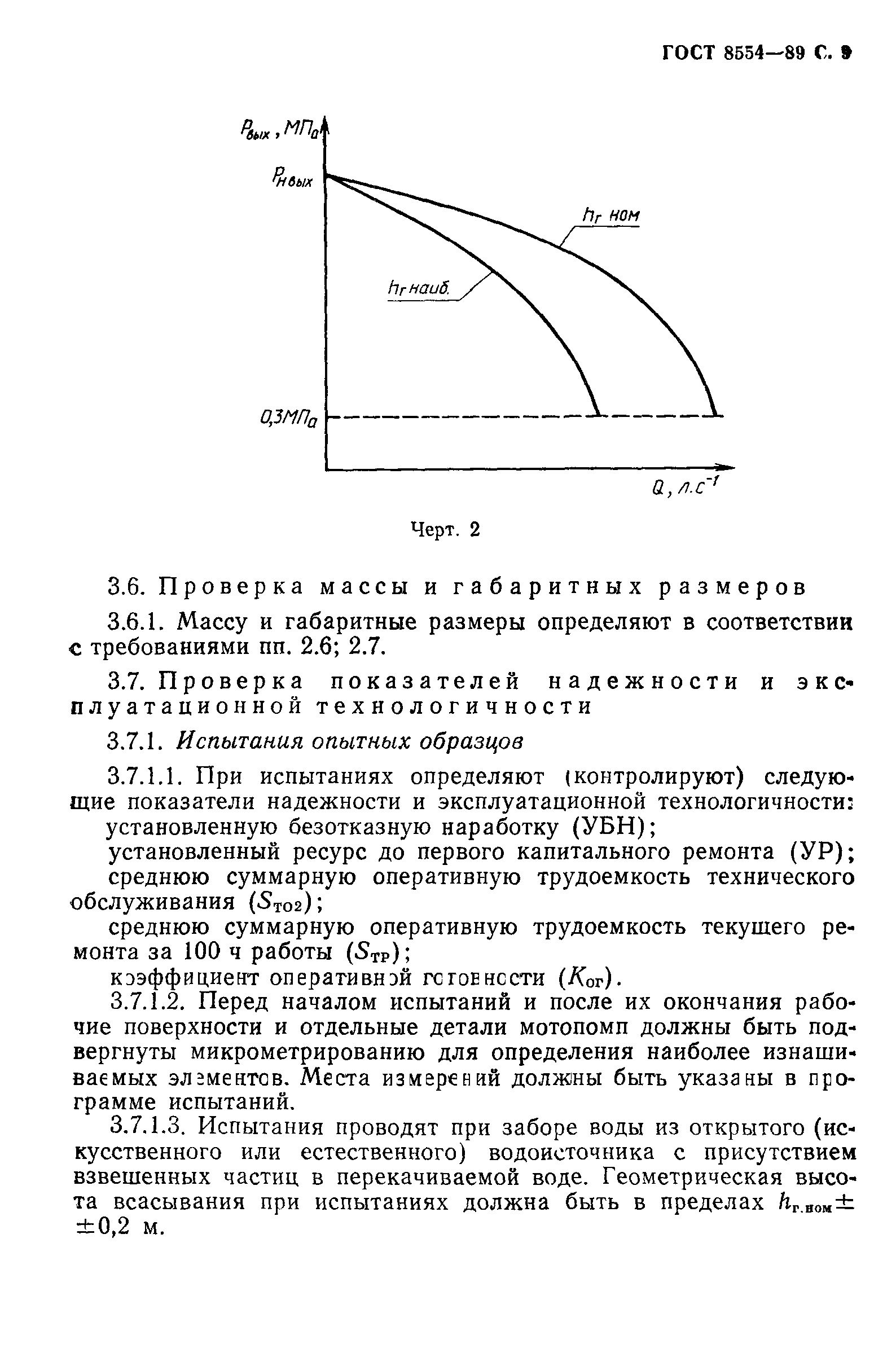 ГОСТ 8554-89