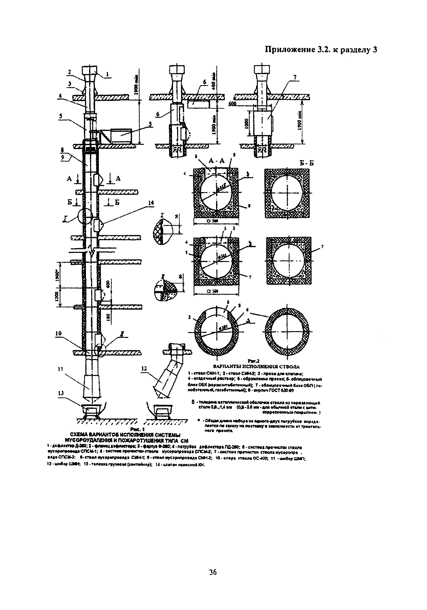 ТСН 21-302-2000