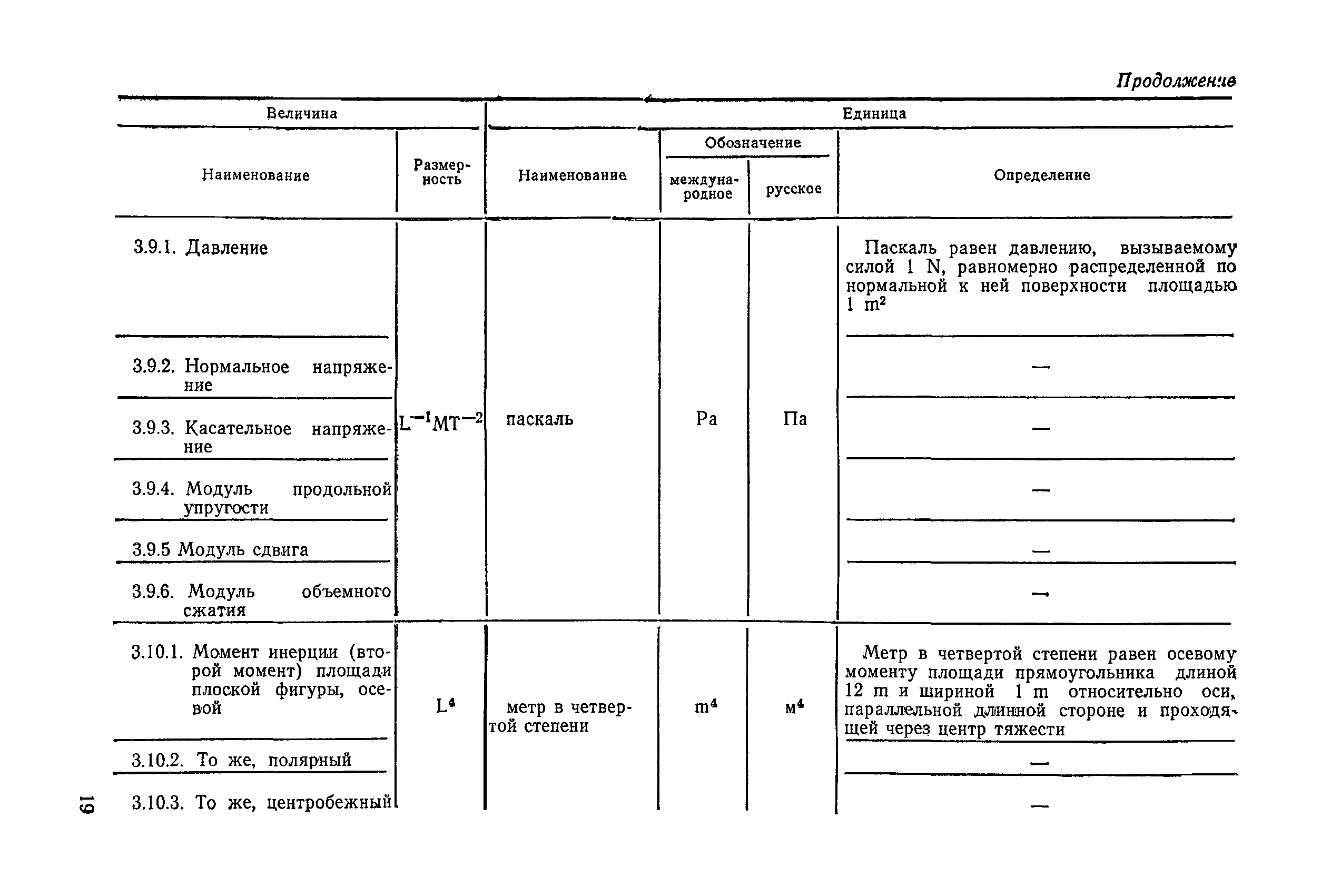 РД 50-160-79