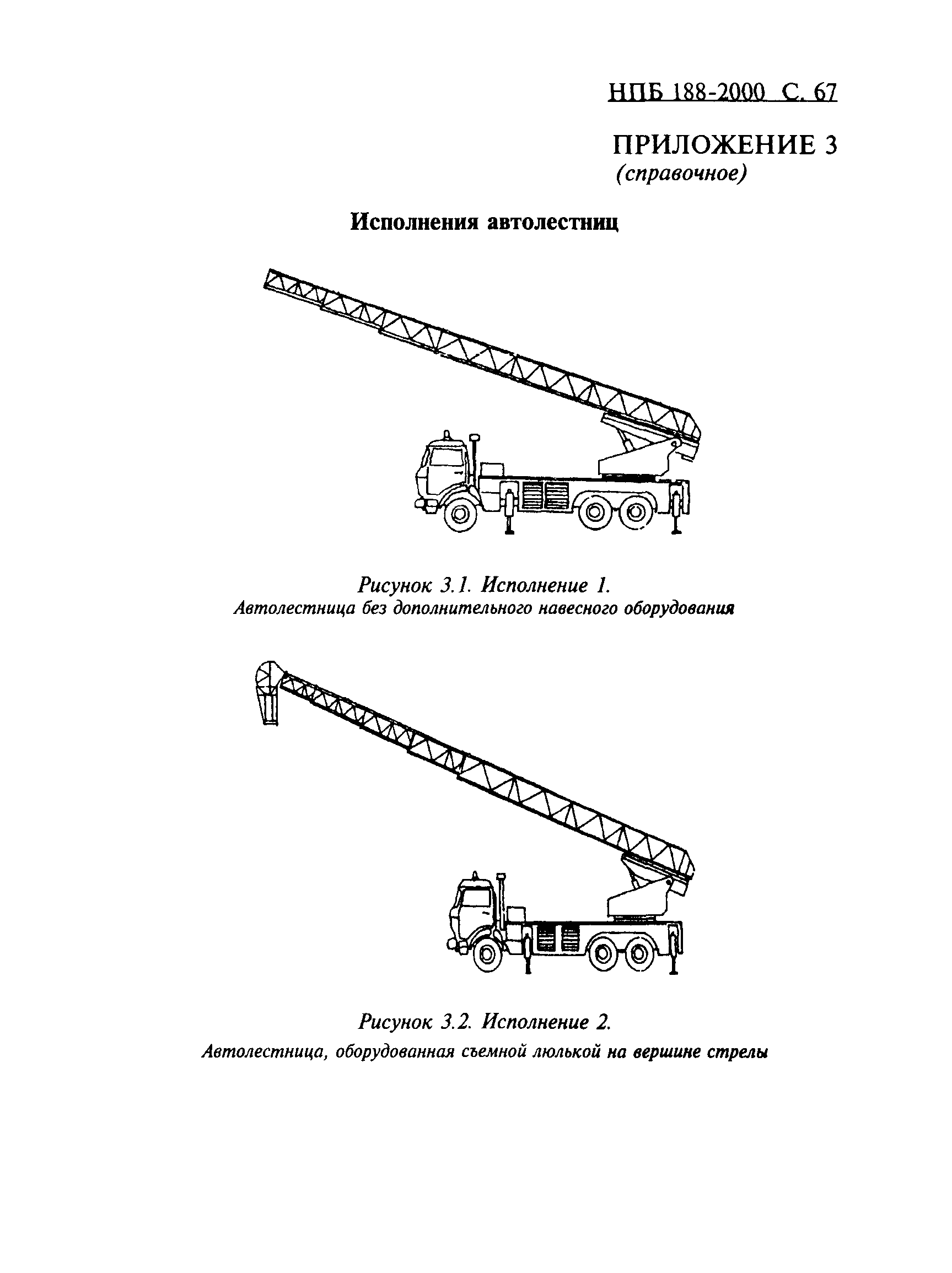 НПБ 188-2000